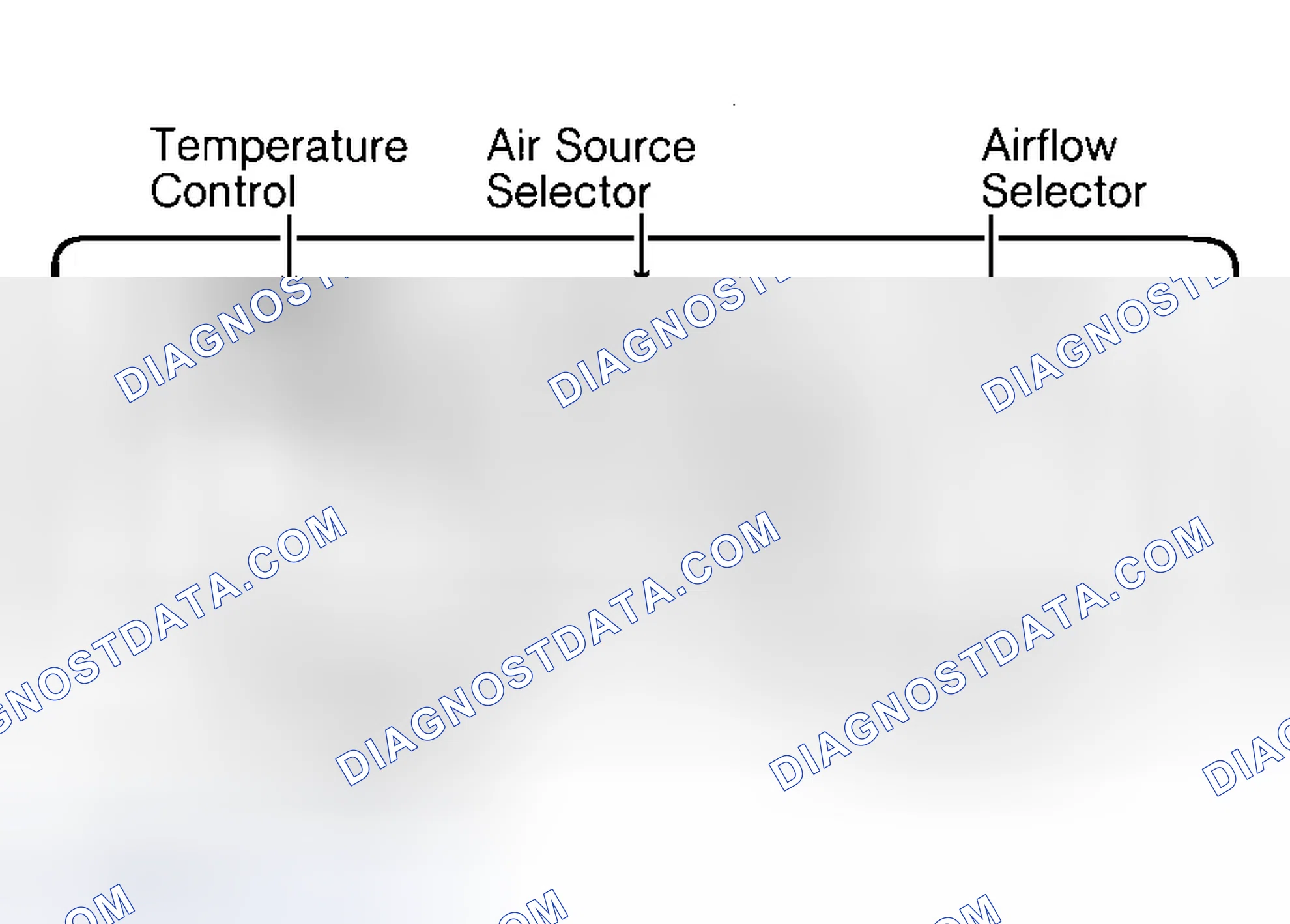 Scheme 4: Temperature Control Knob