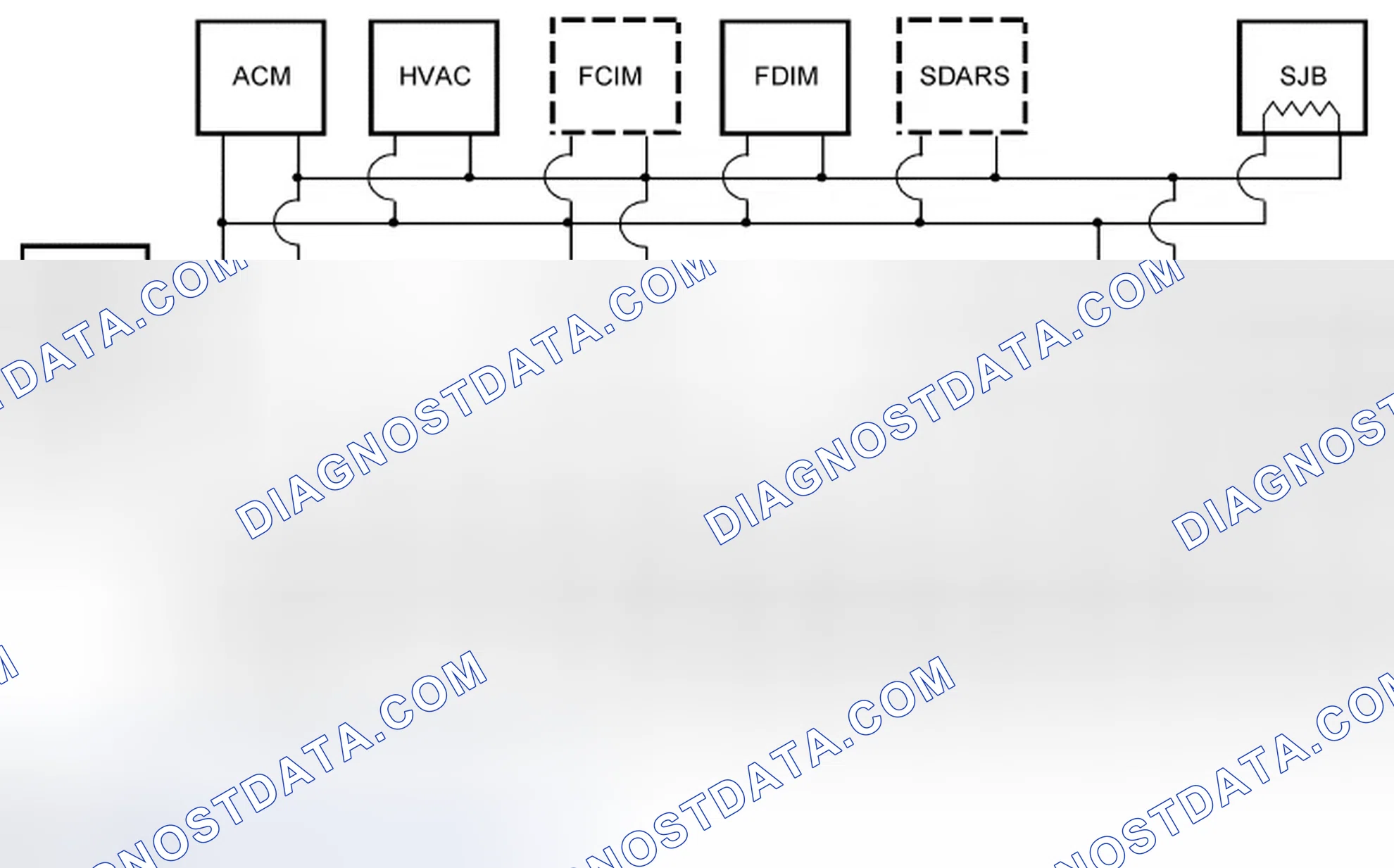 Scheme 85: Network Topology
