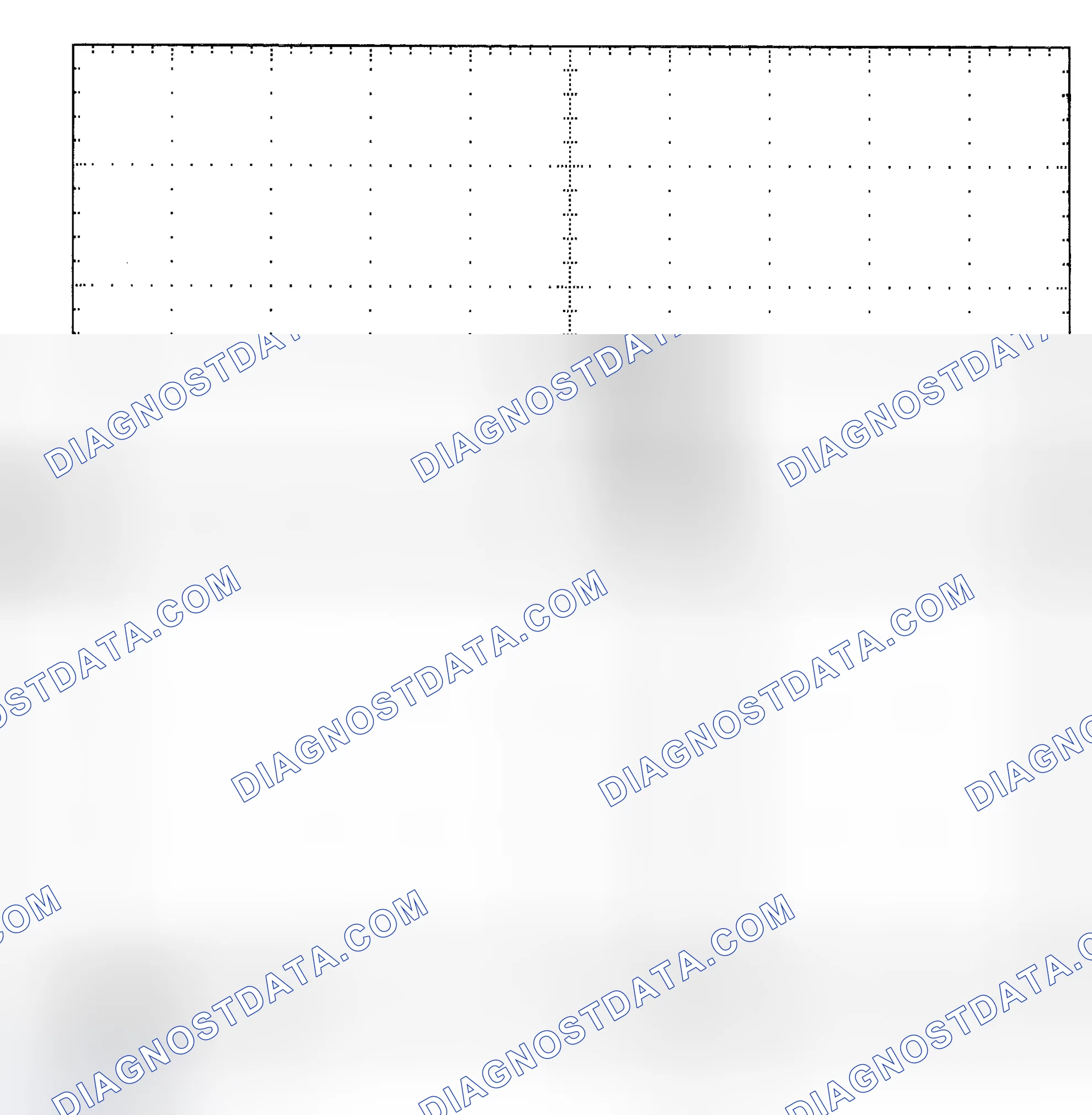 Scheme 25: Single Injector - Known Good - Voltage Pattern