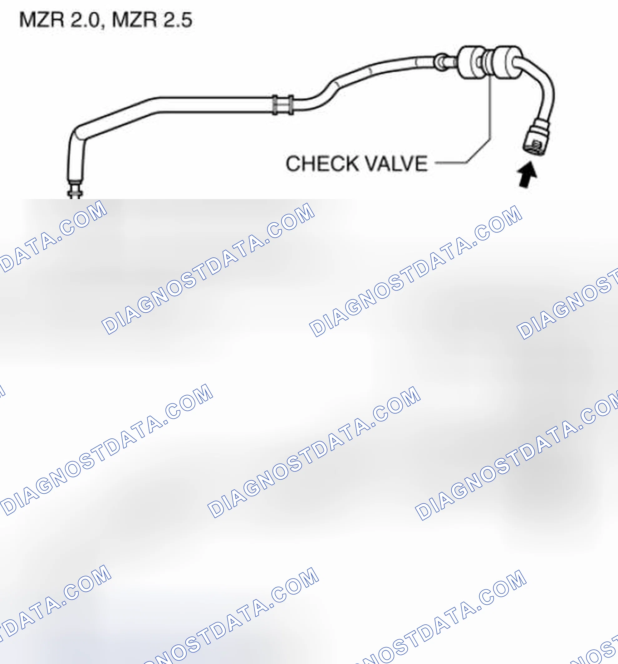 Scheme 84: MZR 2.0, MZR 2.5, MZR 2.3 DISI Turbo
