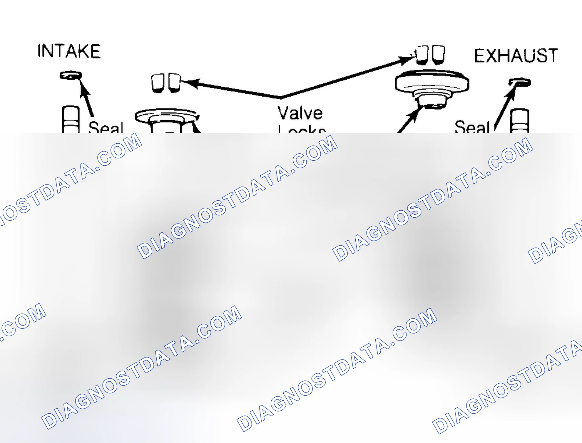 Scheme 11: Exploded View of Valve Assemblies