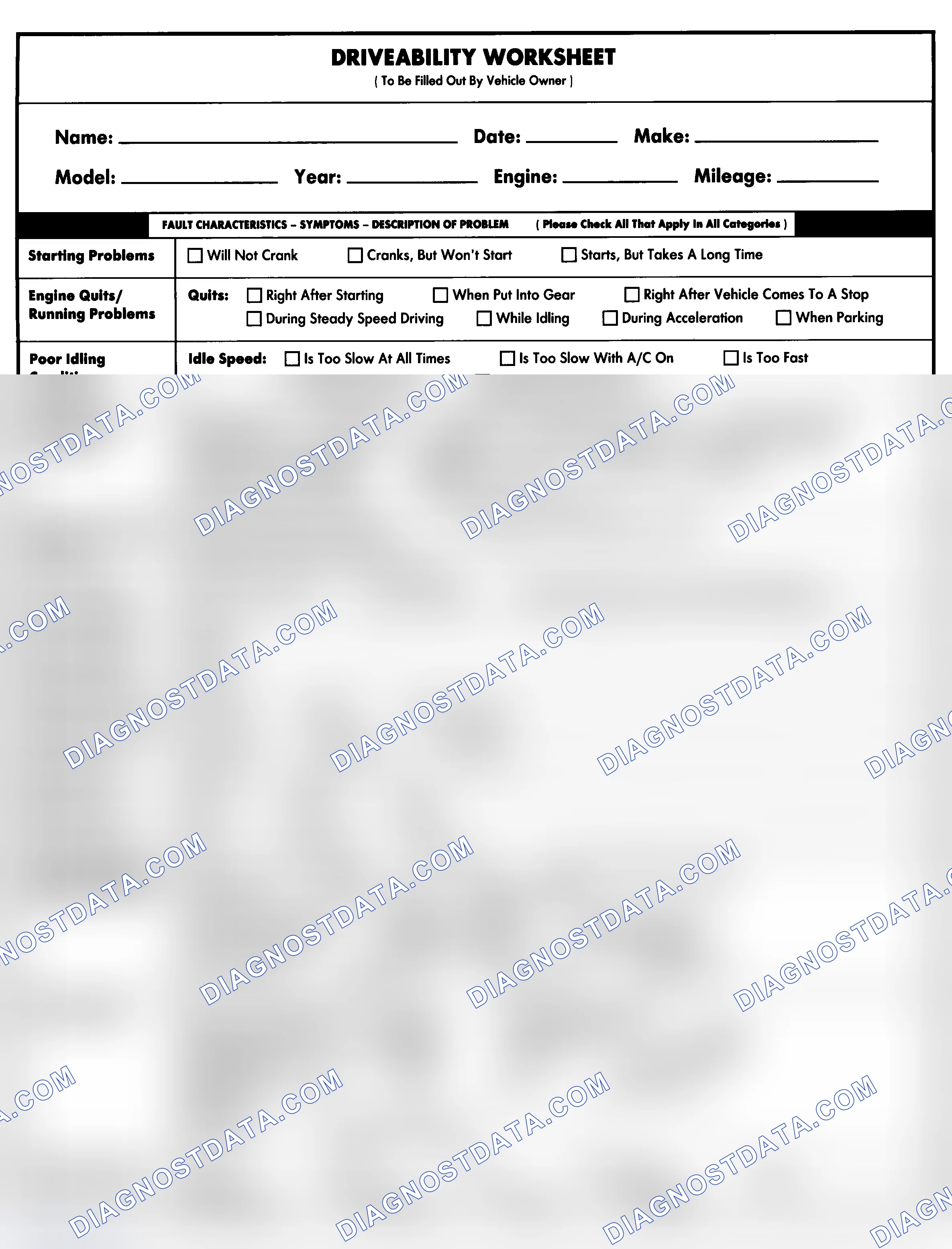 Scheme 1: Entire Vehicle - Symptom Check List For Customer