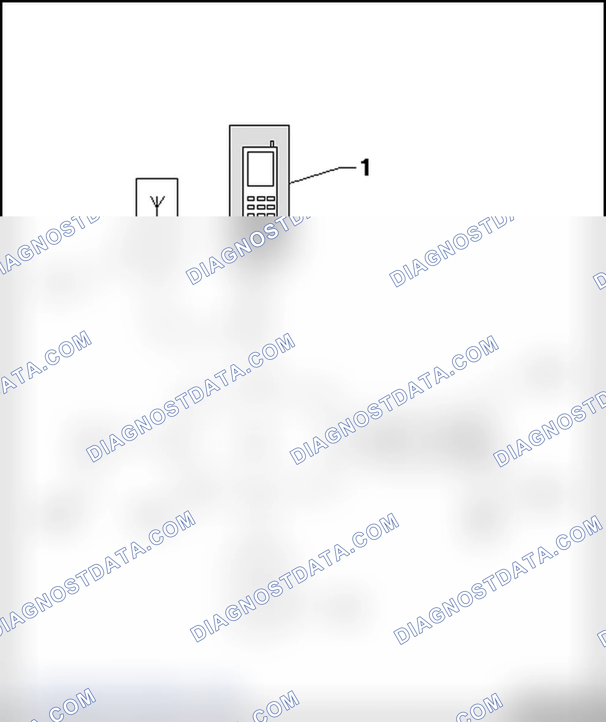 Scheme 59: CELL PHONE PREPARATION (CAN) OVERVIEW