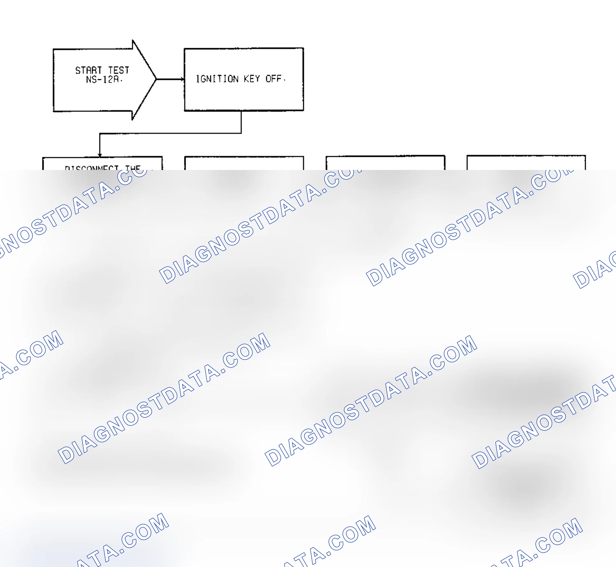 Scheme 404: Test NS-12A, Diagnostic Flow Chart