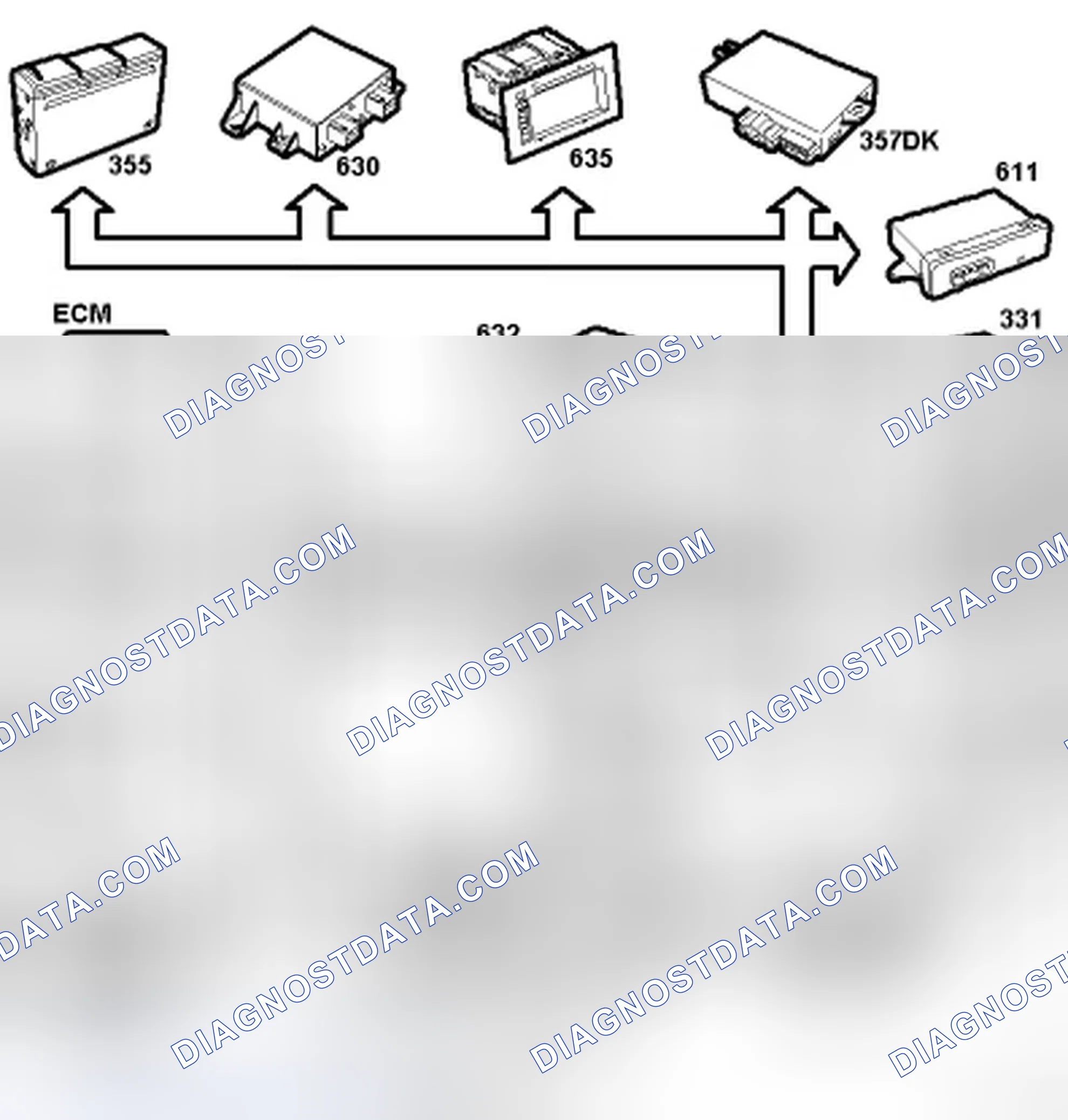 Scheme 64: Head unit outputs, bus
