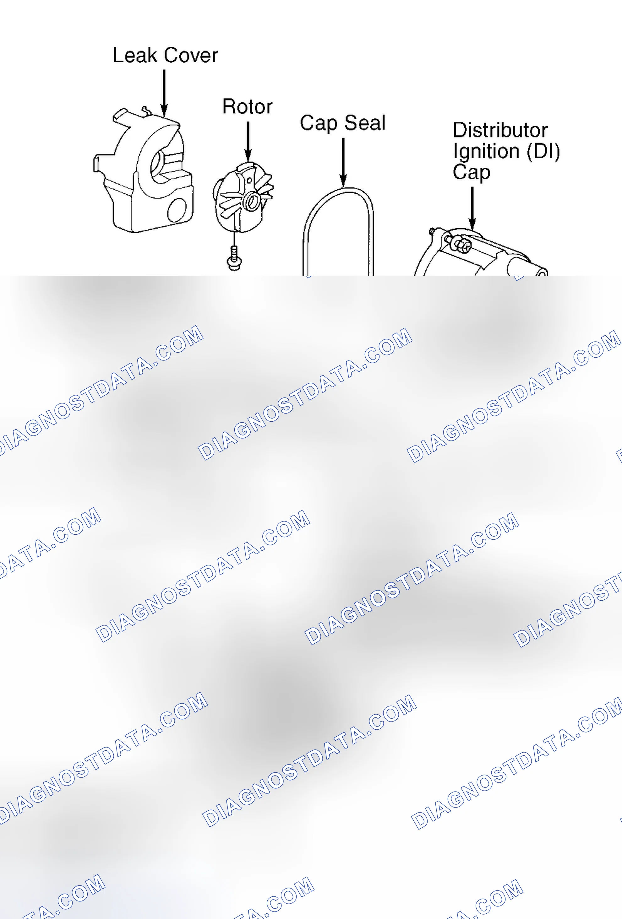 Scheme 22