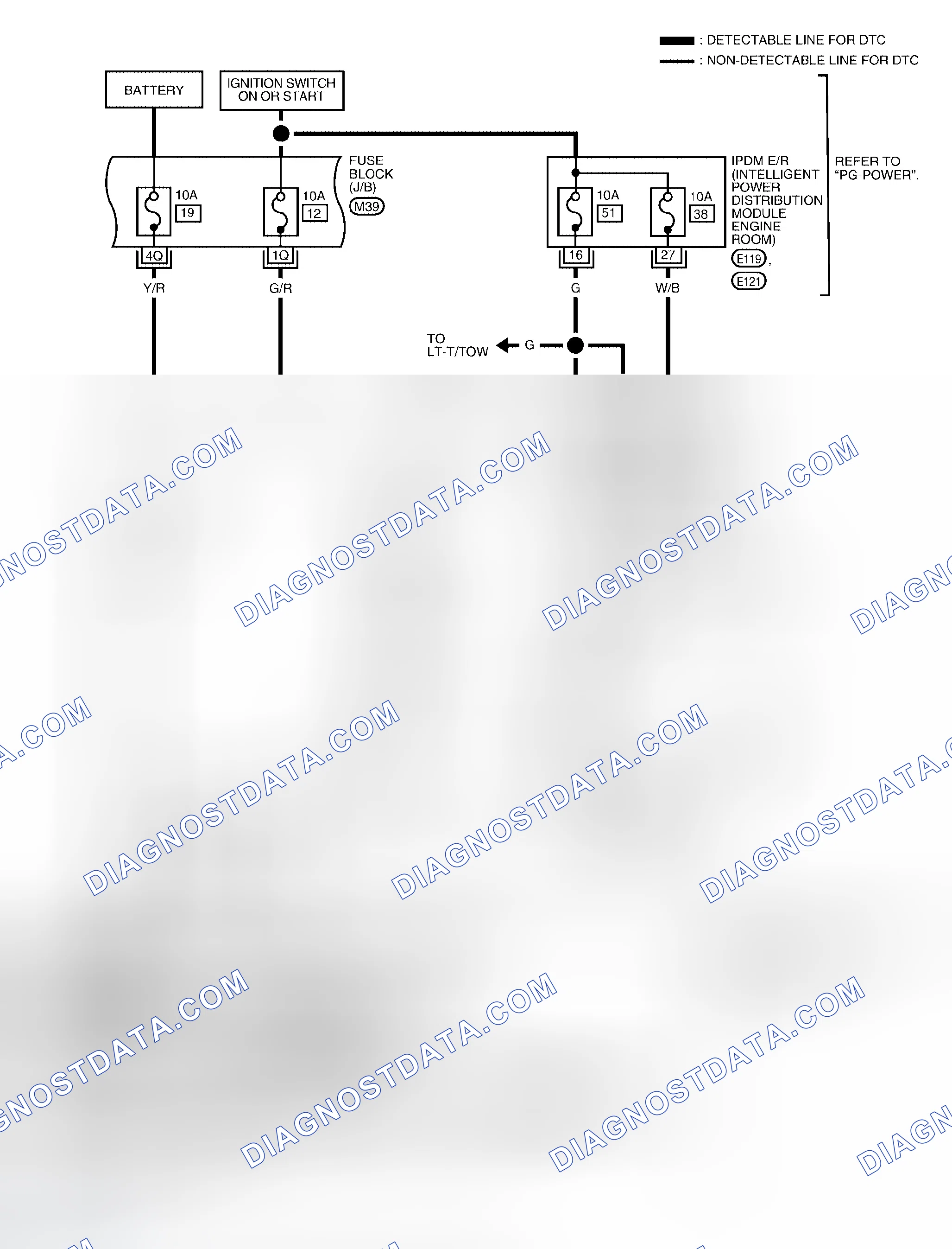 Scheme 33