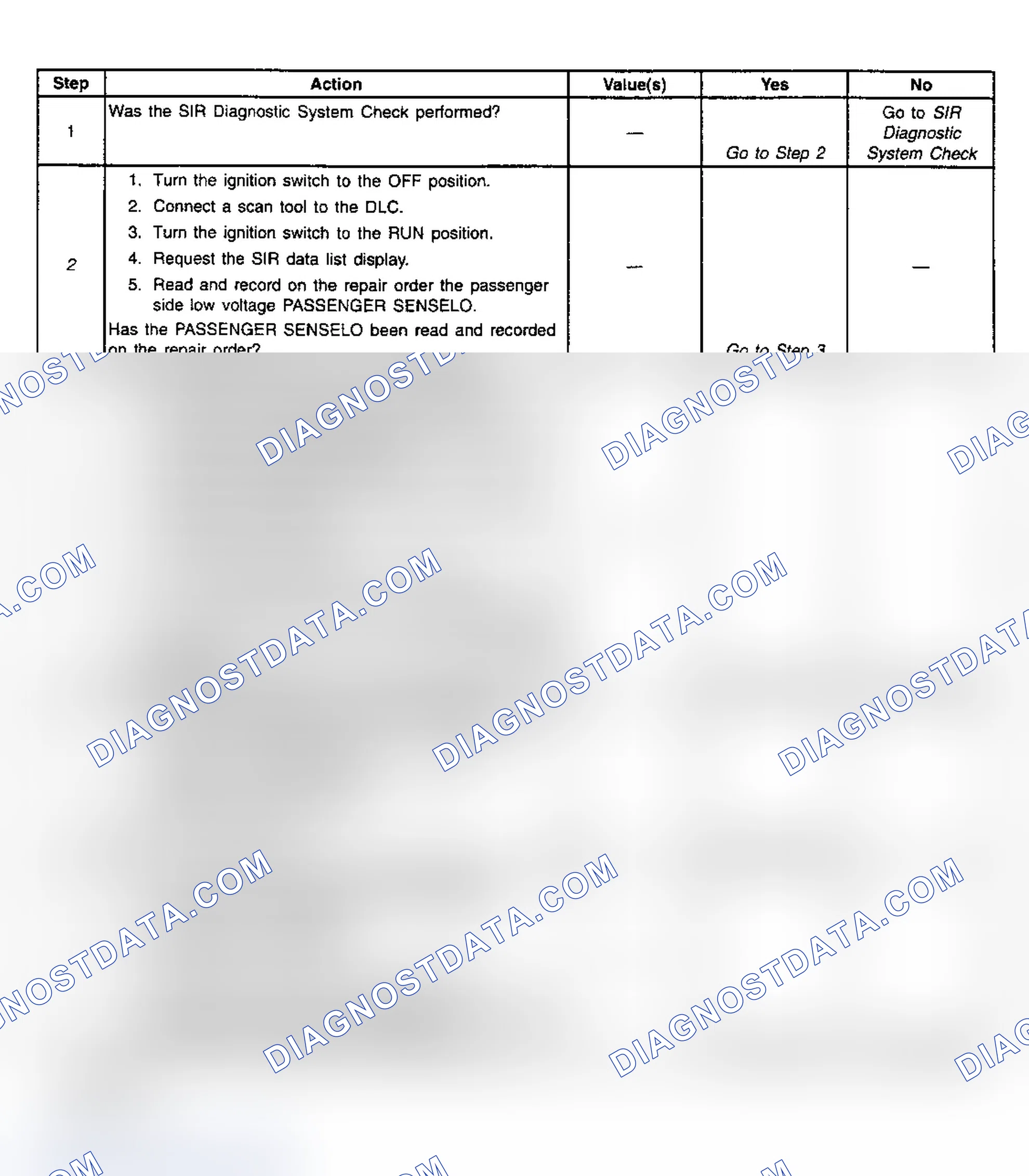 Scheme 31: DTC B1019: Passenger Deployment Loop Short To Voltage (1 Of 2)