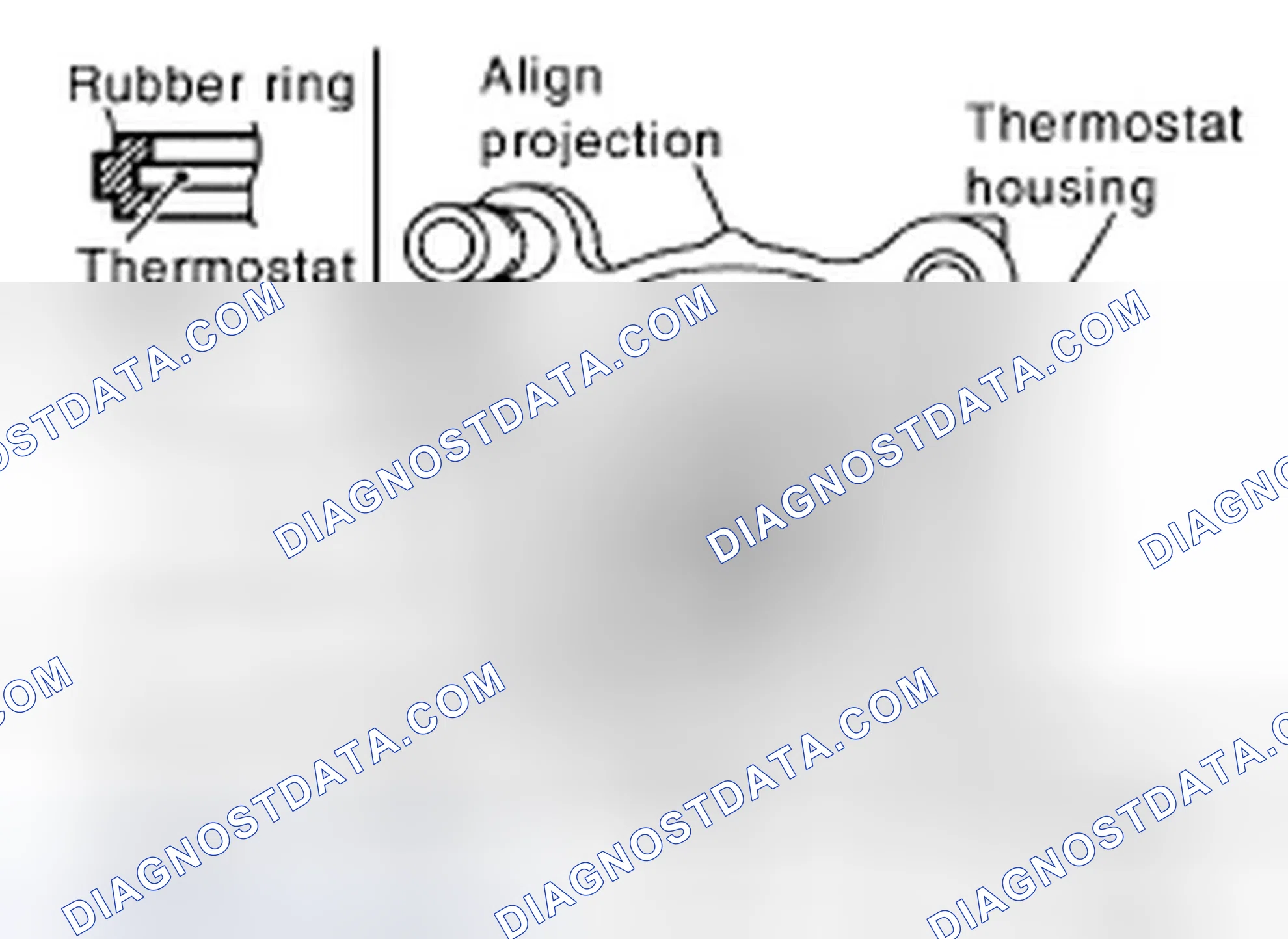 Scheme 19: INSTALLATION