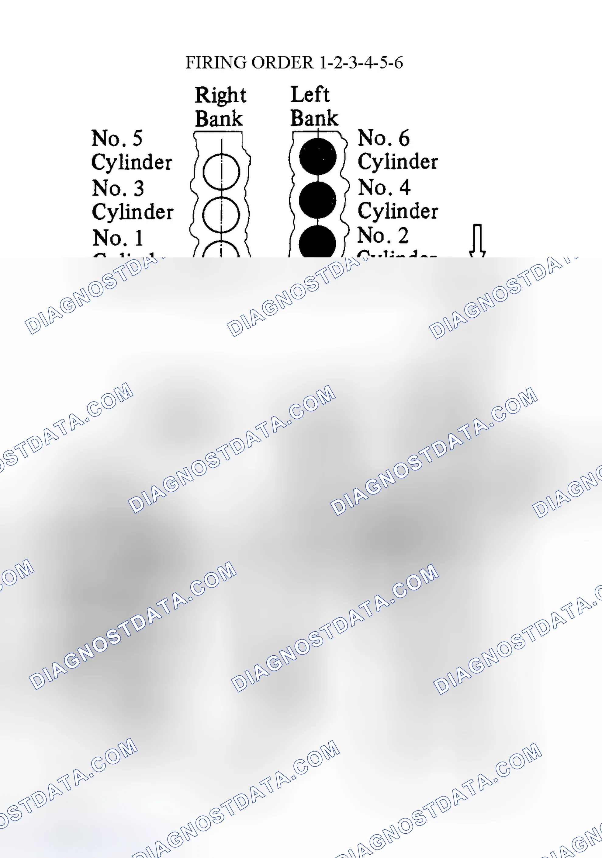 Scheme 80: Spark Plug Wire Routing (Avalon, Camry, Camry Solara 3.0L)