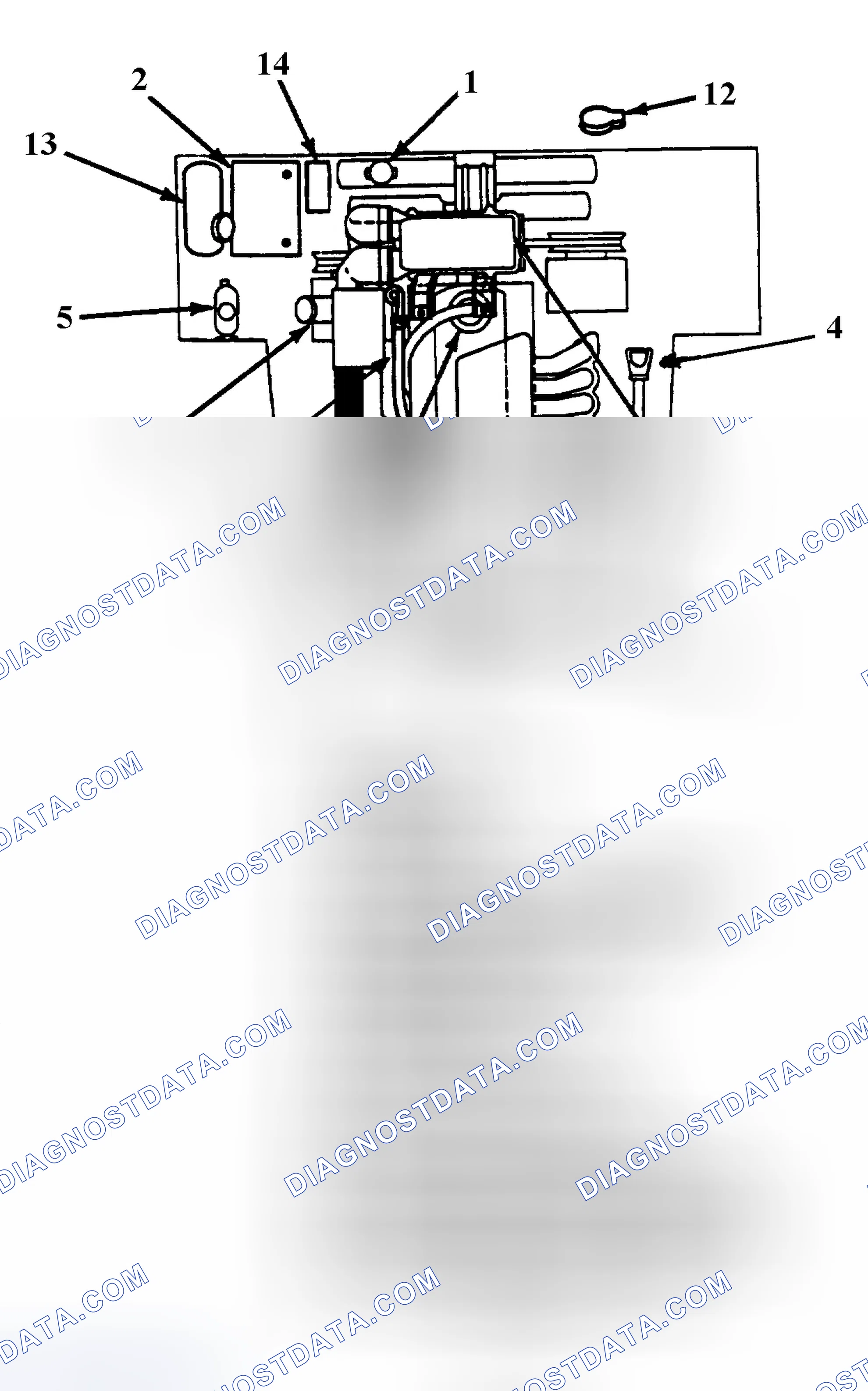 Scheme 7: SERVICE POINT LOCATIONS