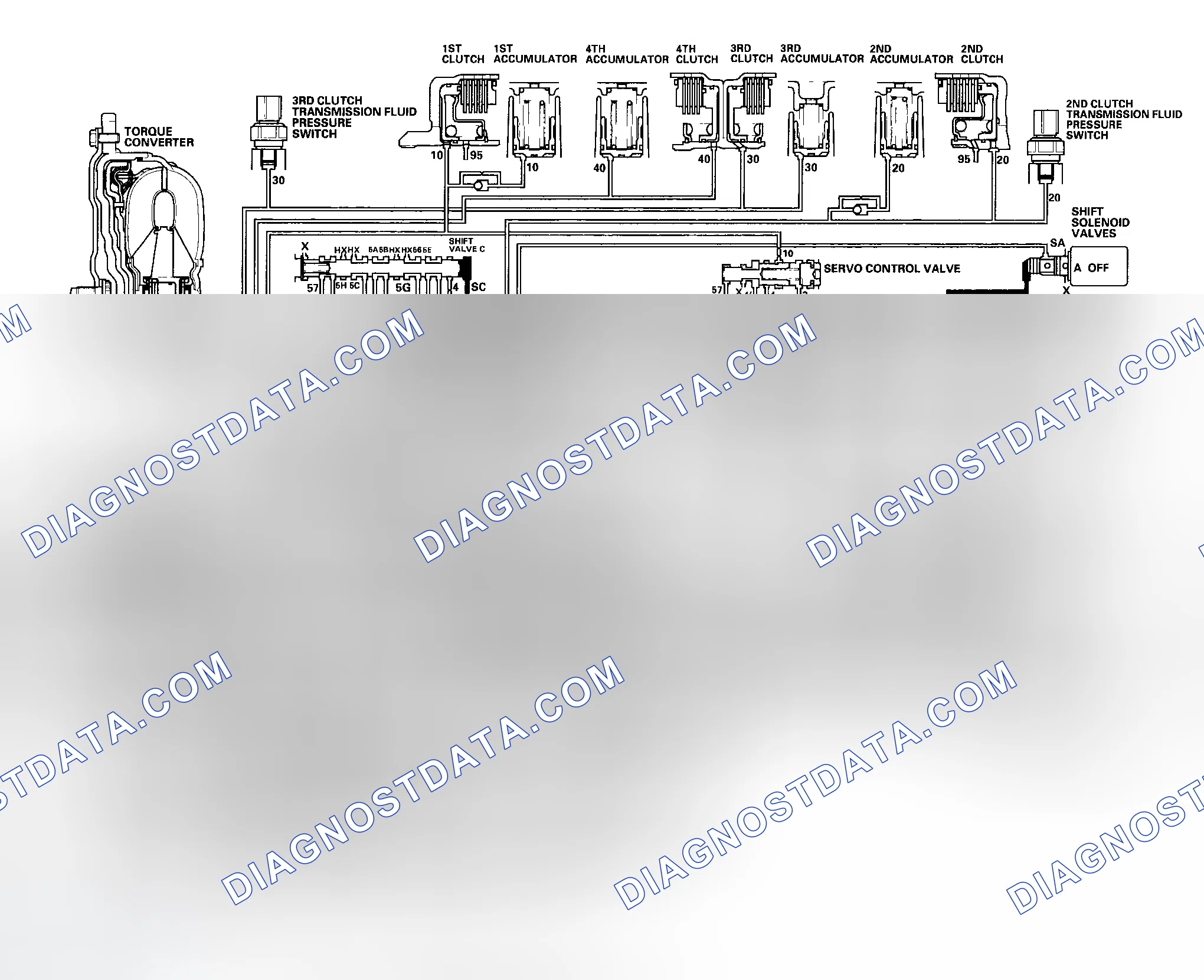 Scheme 465