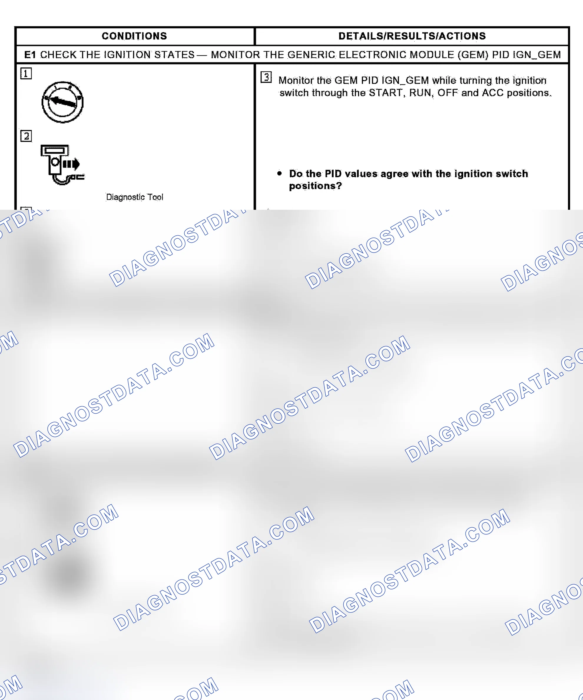 Scheme 26: PINPOINT TEST E: THE BATTERY SAVER DOES NOT DEACTIVATE AFTER TIMEOUT