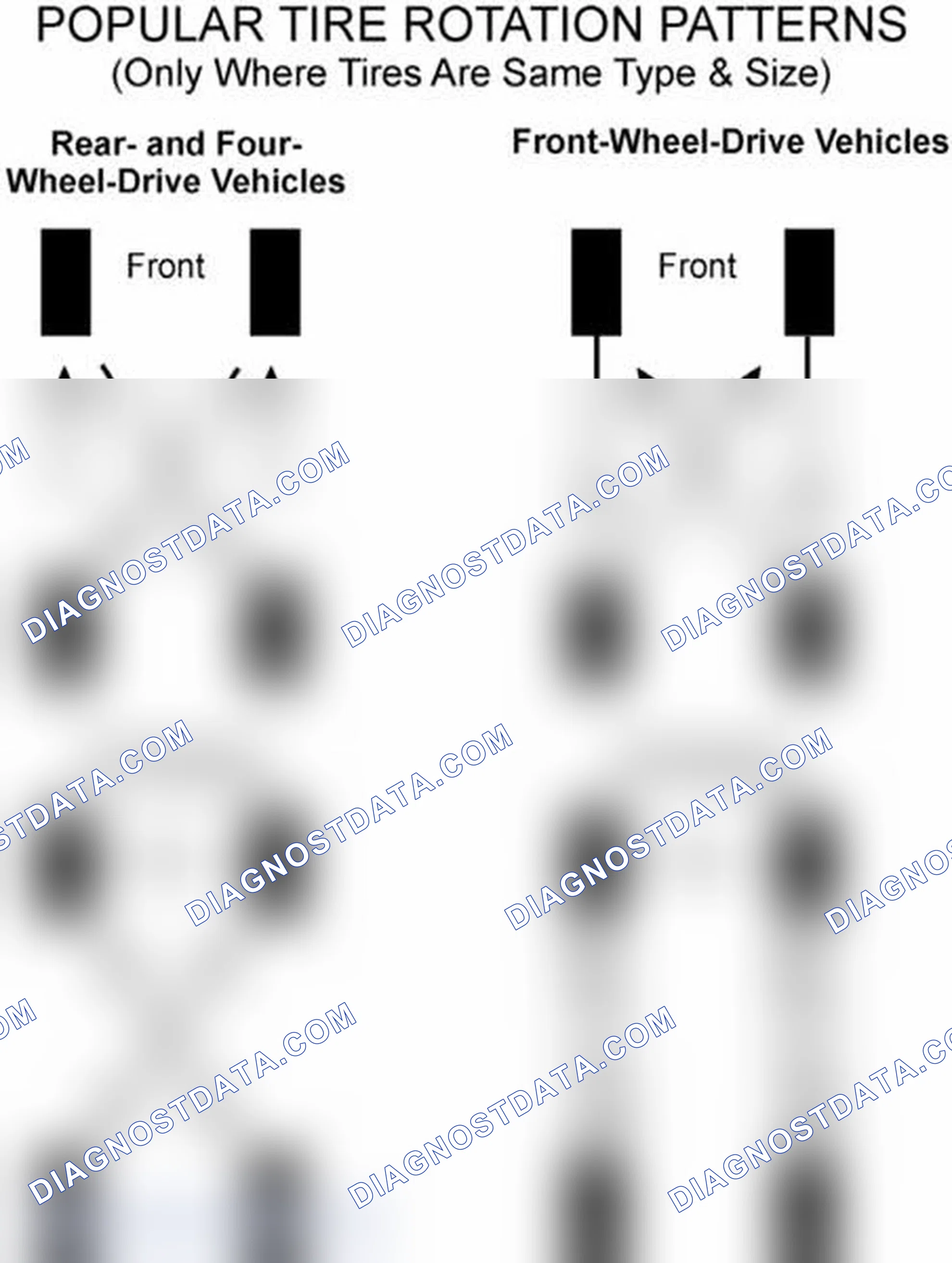 Scheme 29: Popular Tire Rotation Patterns - Without Dual Rear Wheels