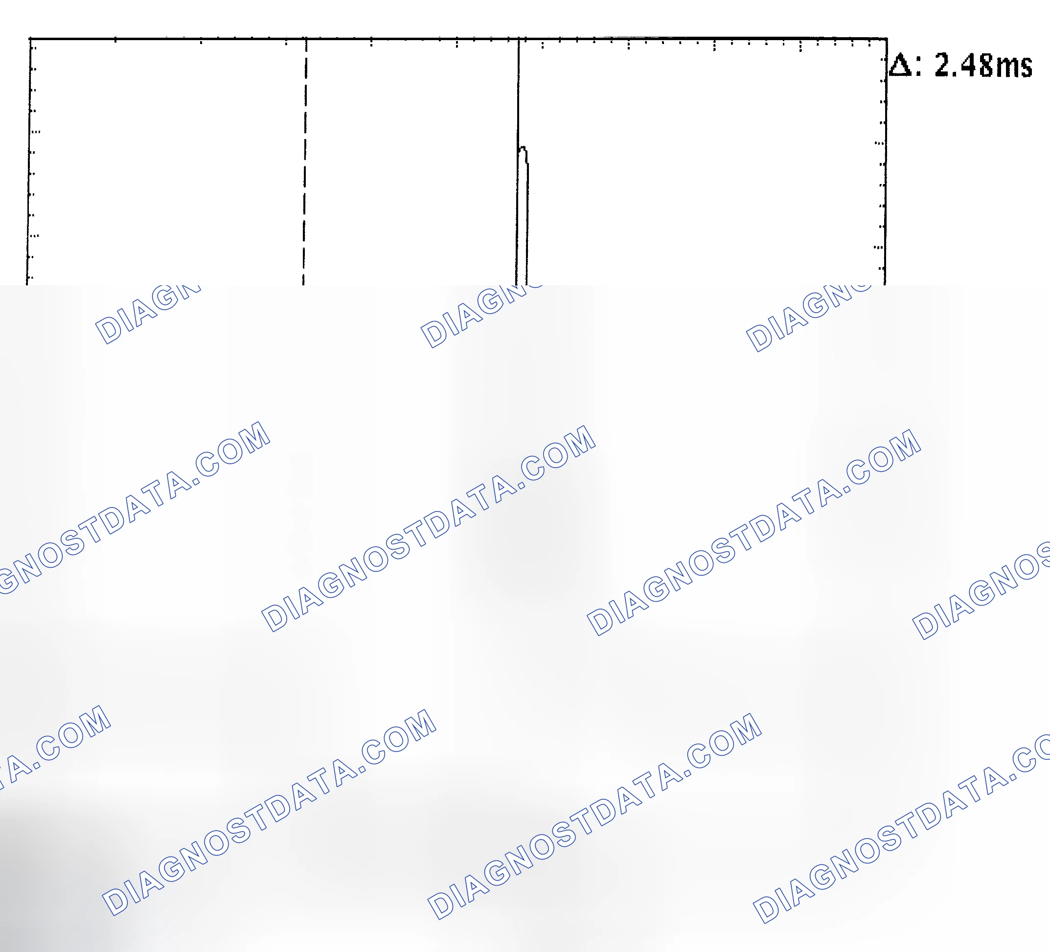 Scheme 24: Injector Bank - Known Good - Voltage Pattern