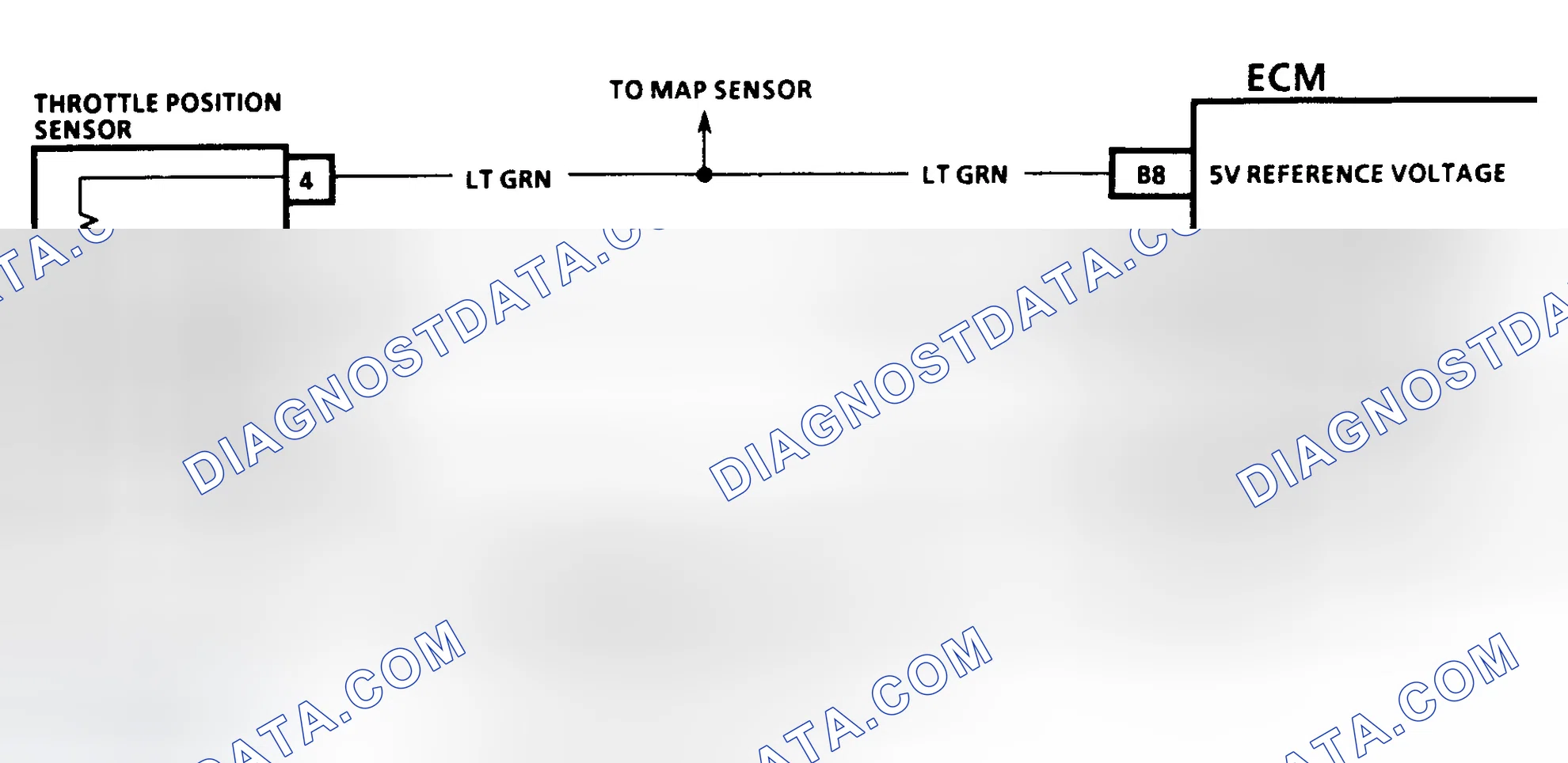 Scheme 19: Code 21 Schematic Throttle Position Sensor CKT, Signal Voltage High