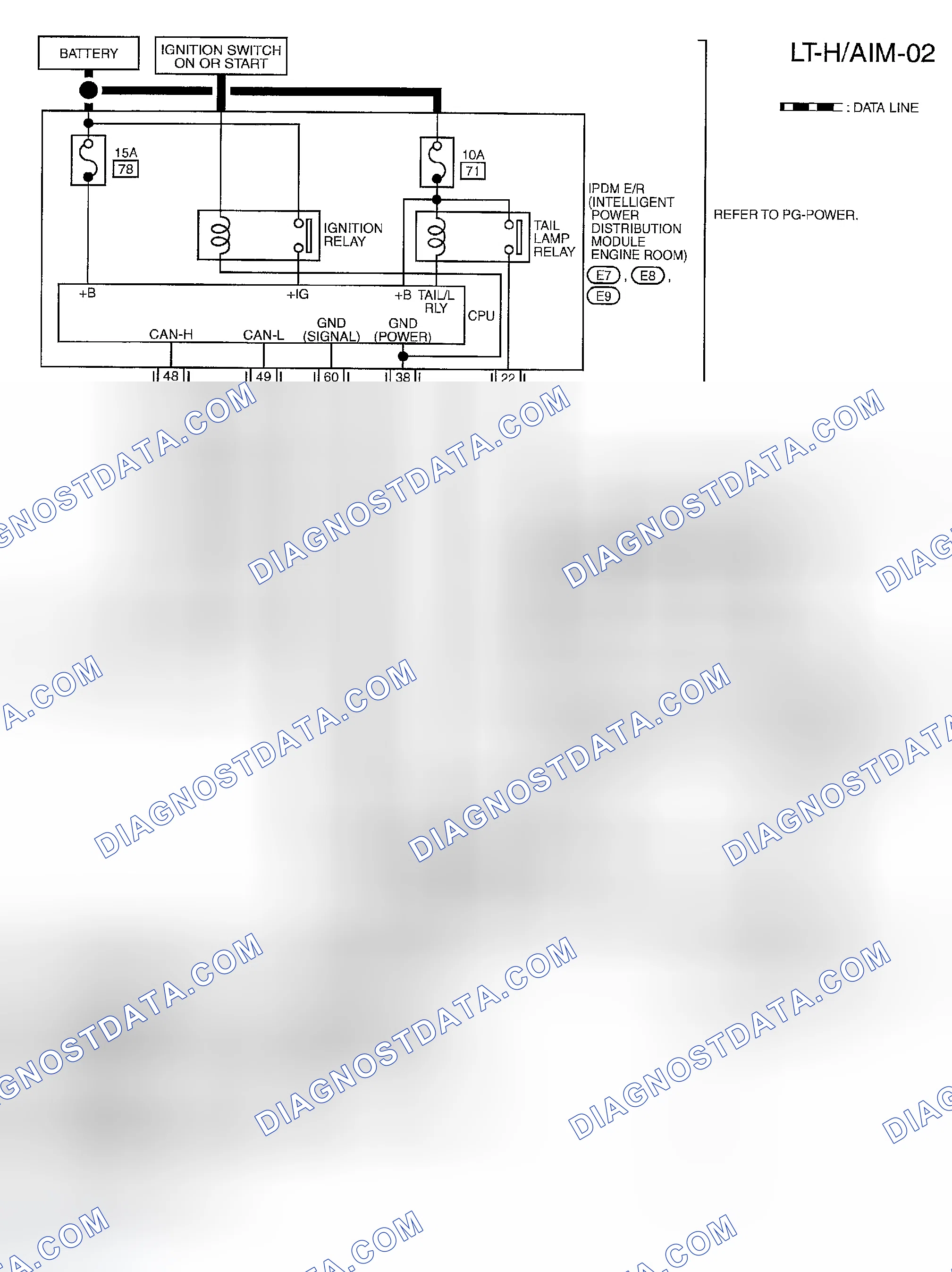 Scheme 4
