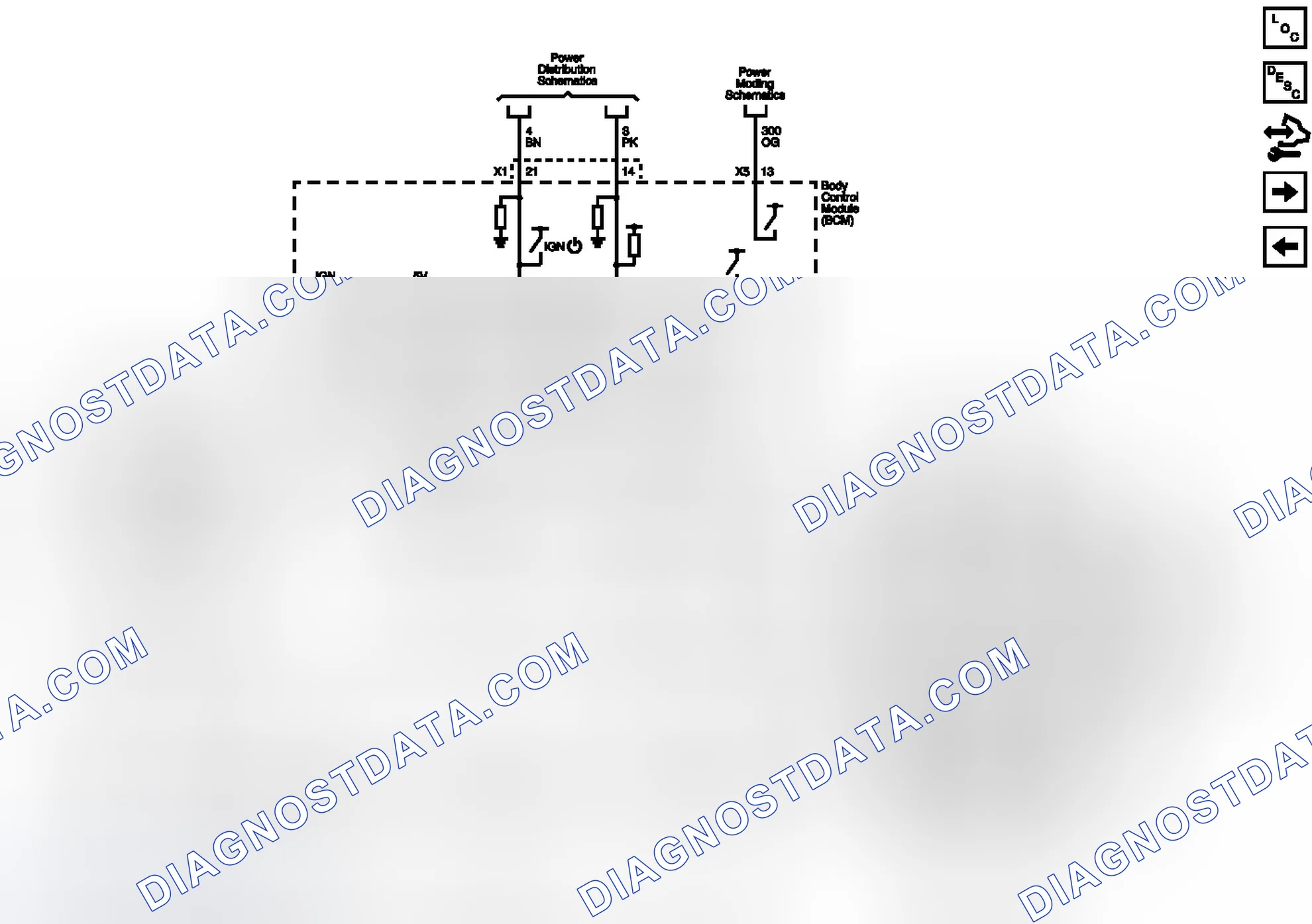 Scheme 8: BCM Inputs and Outputs (1 of 4)