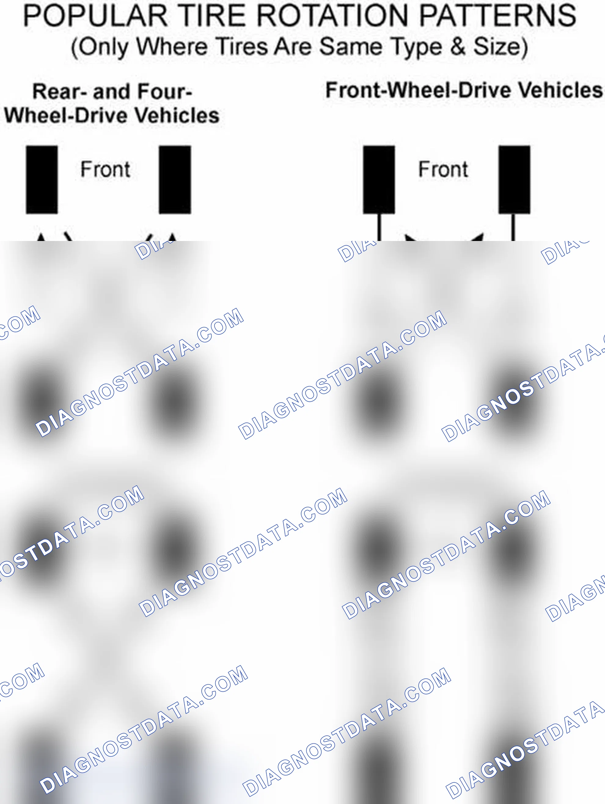 Scheme 29: Popular Tire Rotation Patterns - Without Dual Rear Wheels