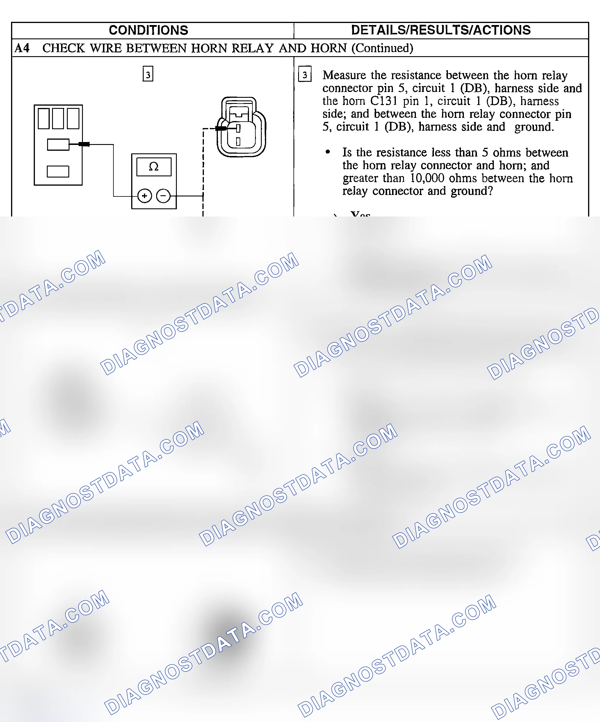 Scheme 6