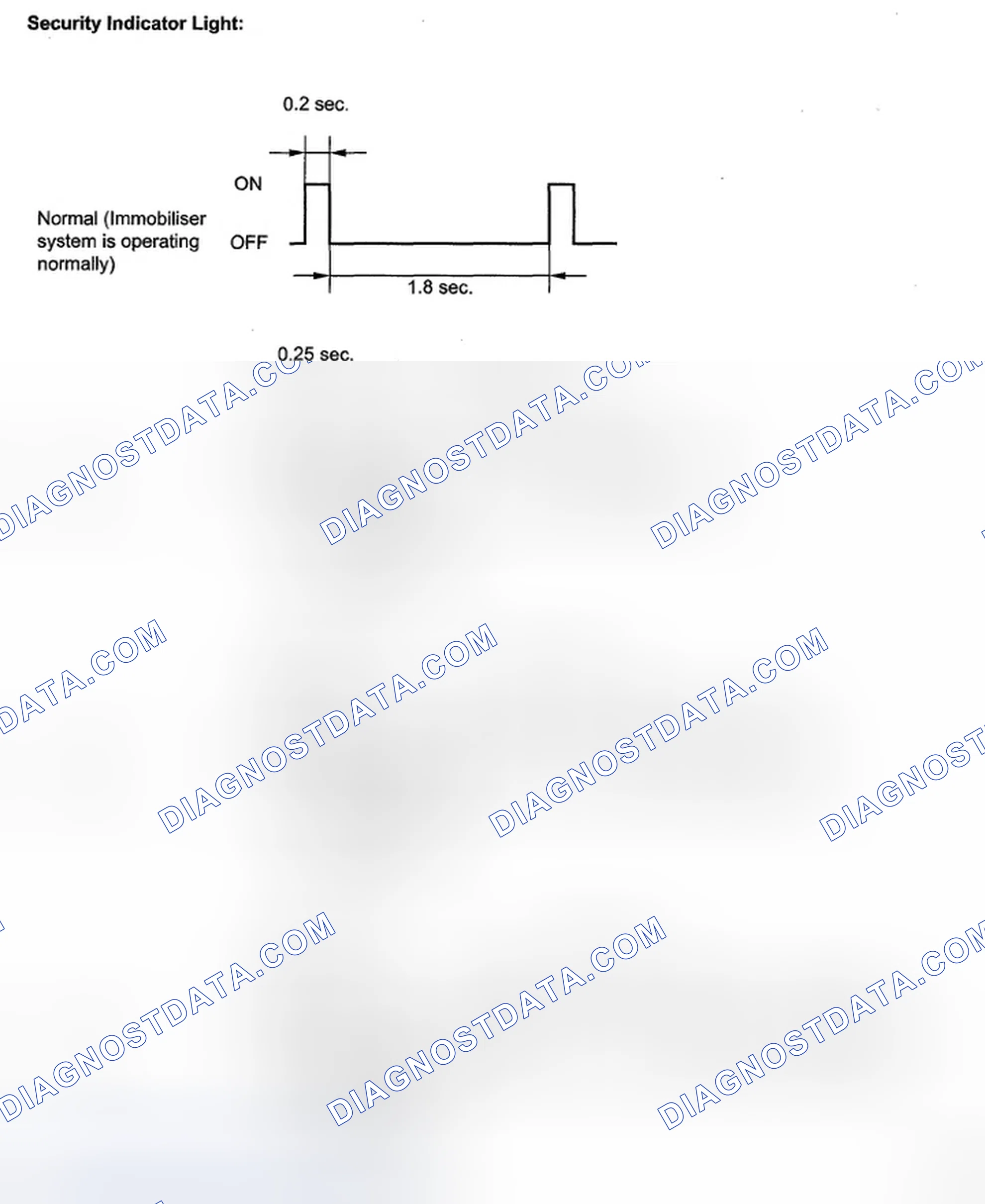 Scheme 78