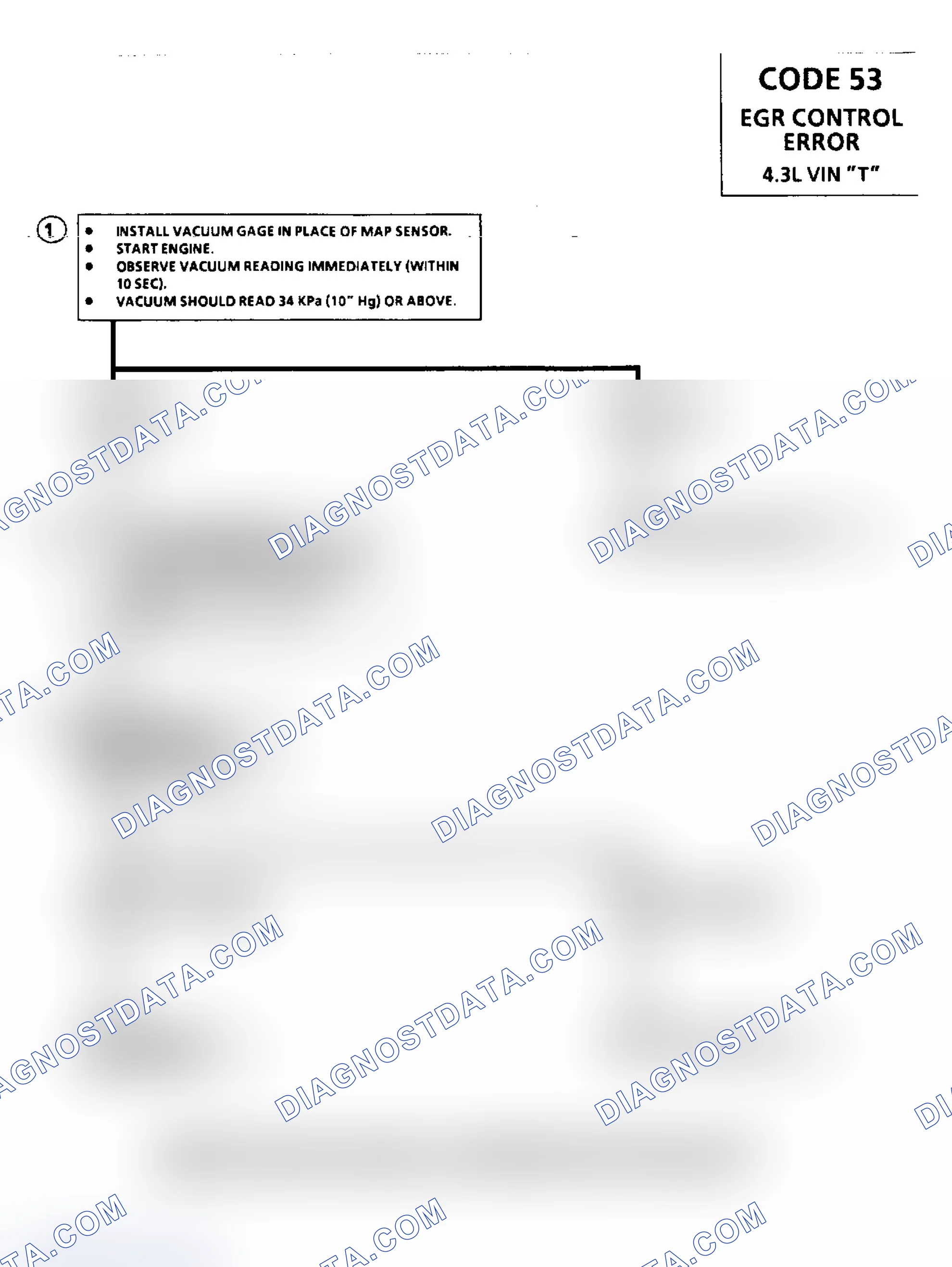 Scheme 422: Code 53, EGR Control Error