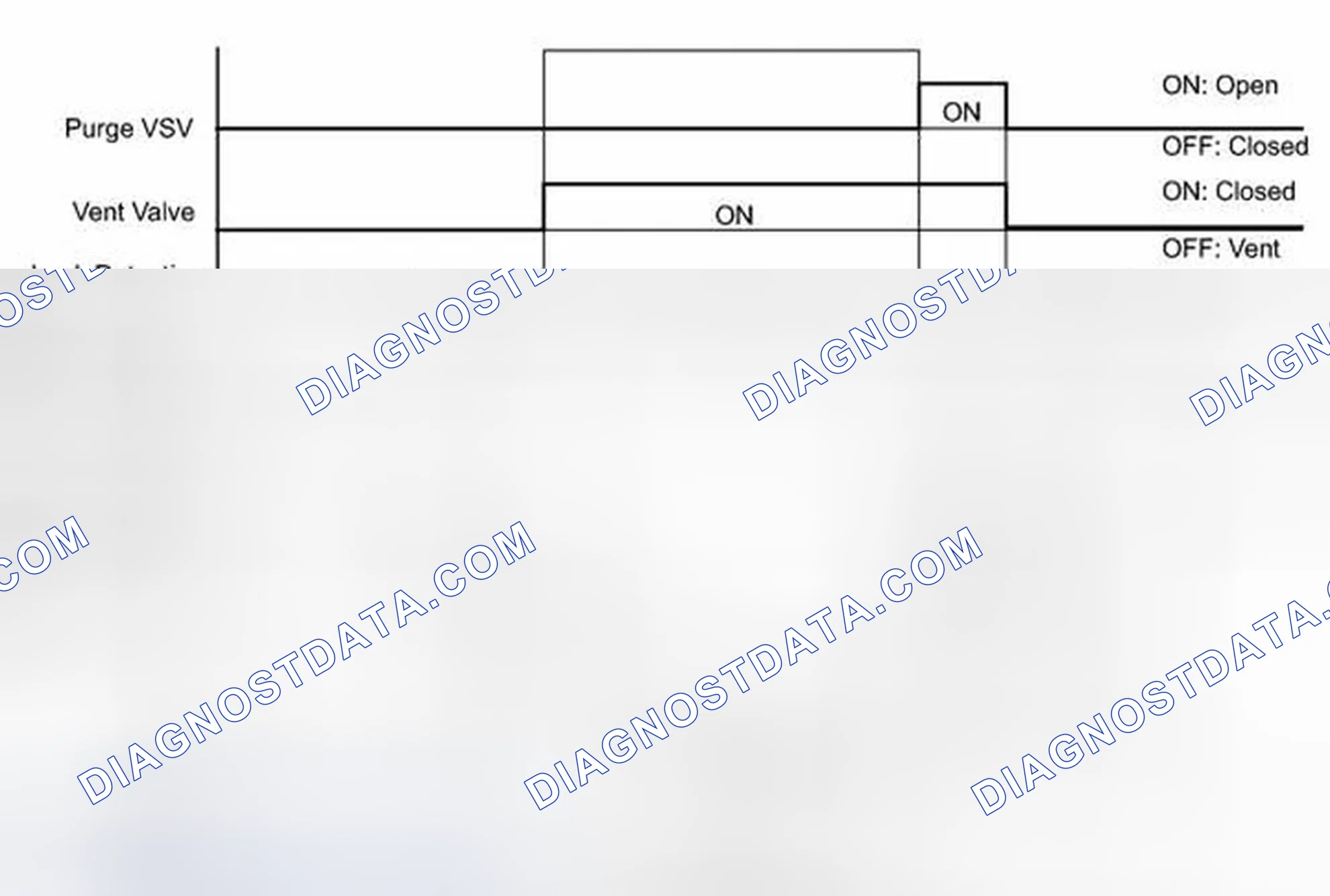Scheme 130