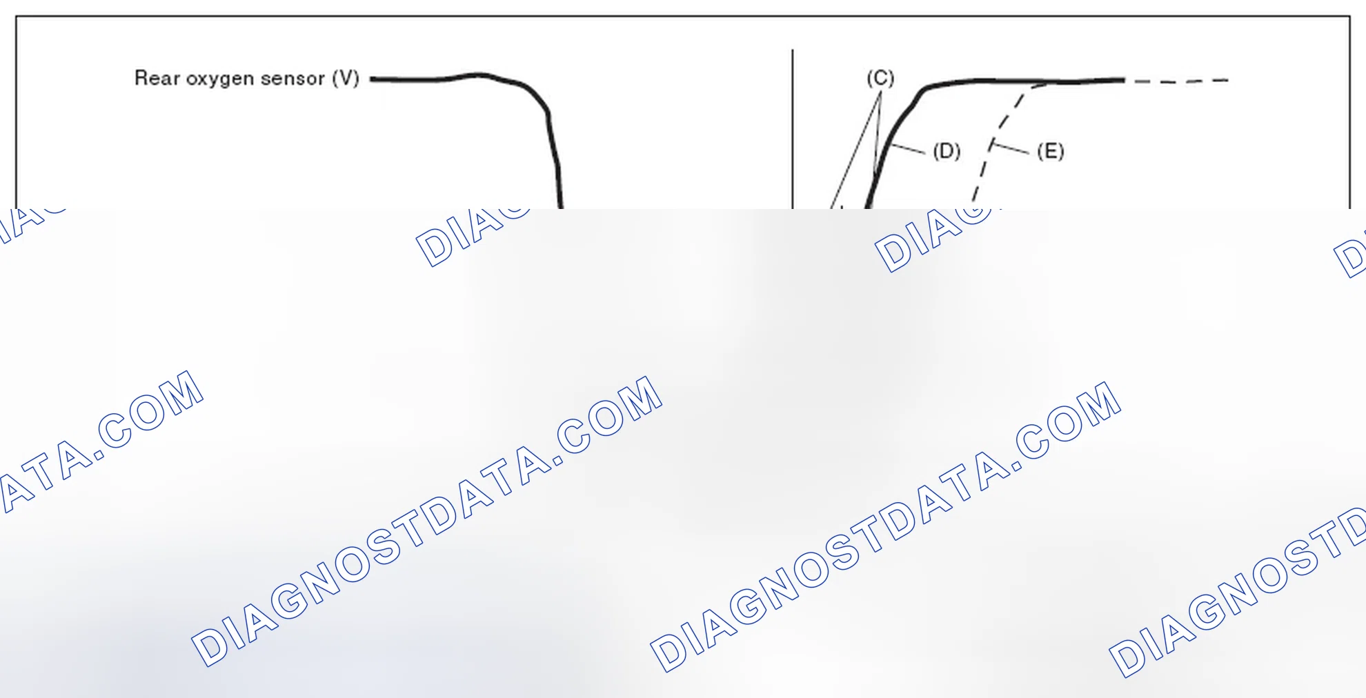 Scheme 34: DIAGNOSTIC METHOD