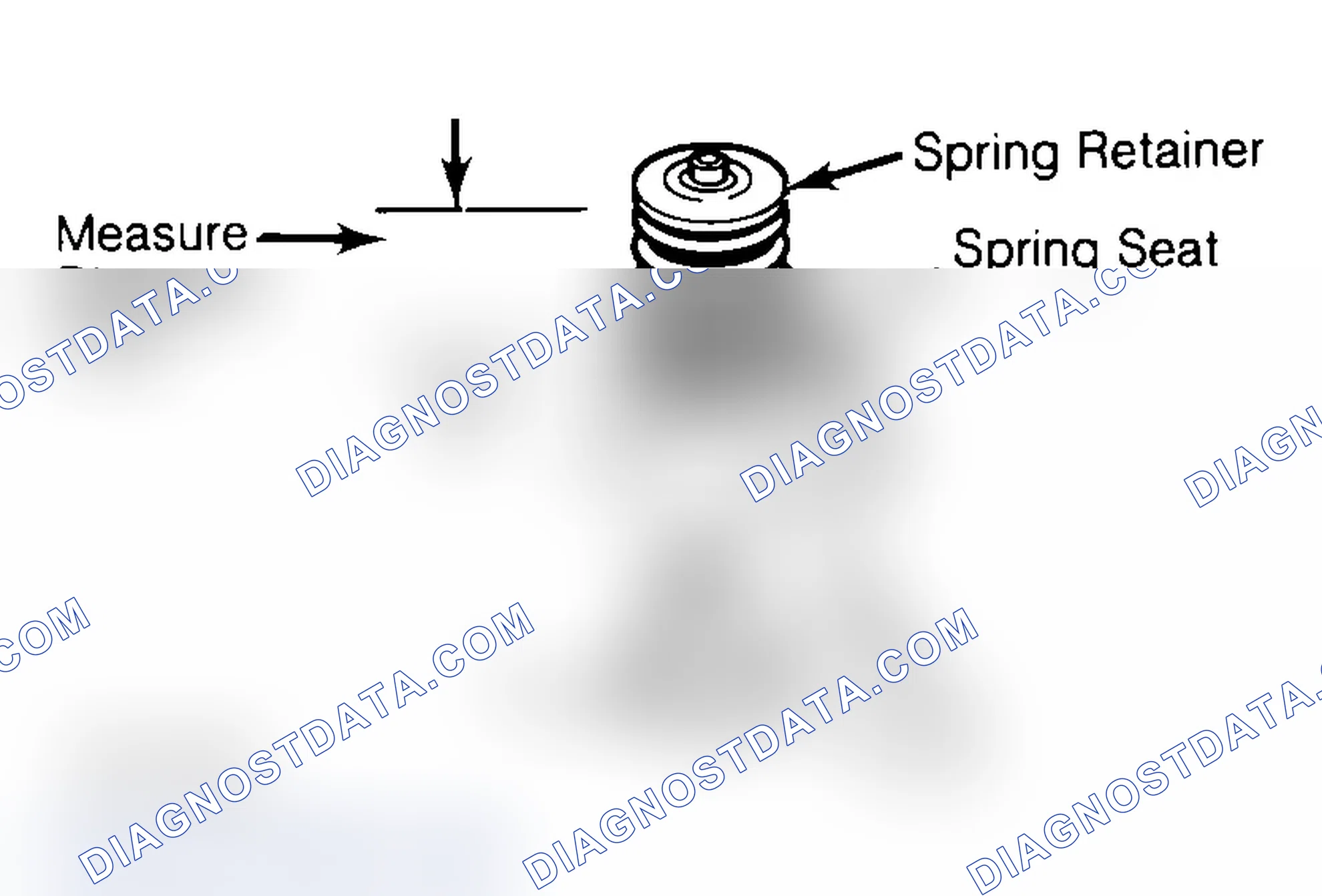 Scheme 14: Measuring Valve Spring Installed Height