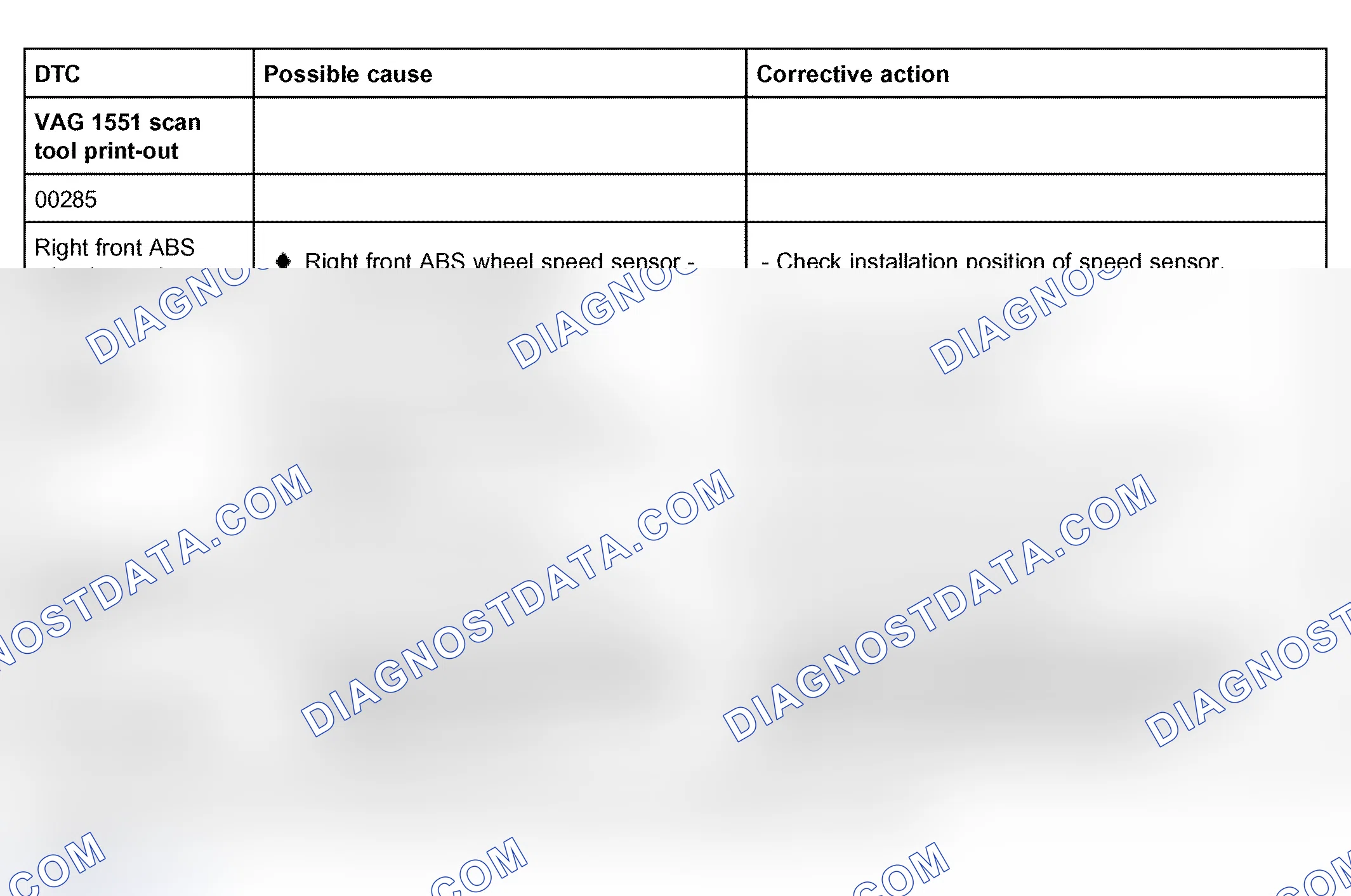 Scheme 125