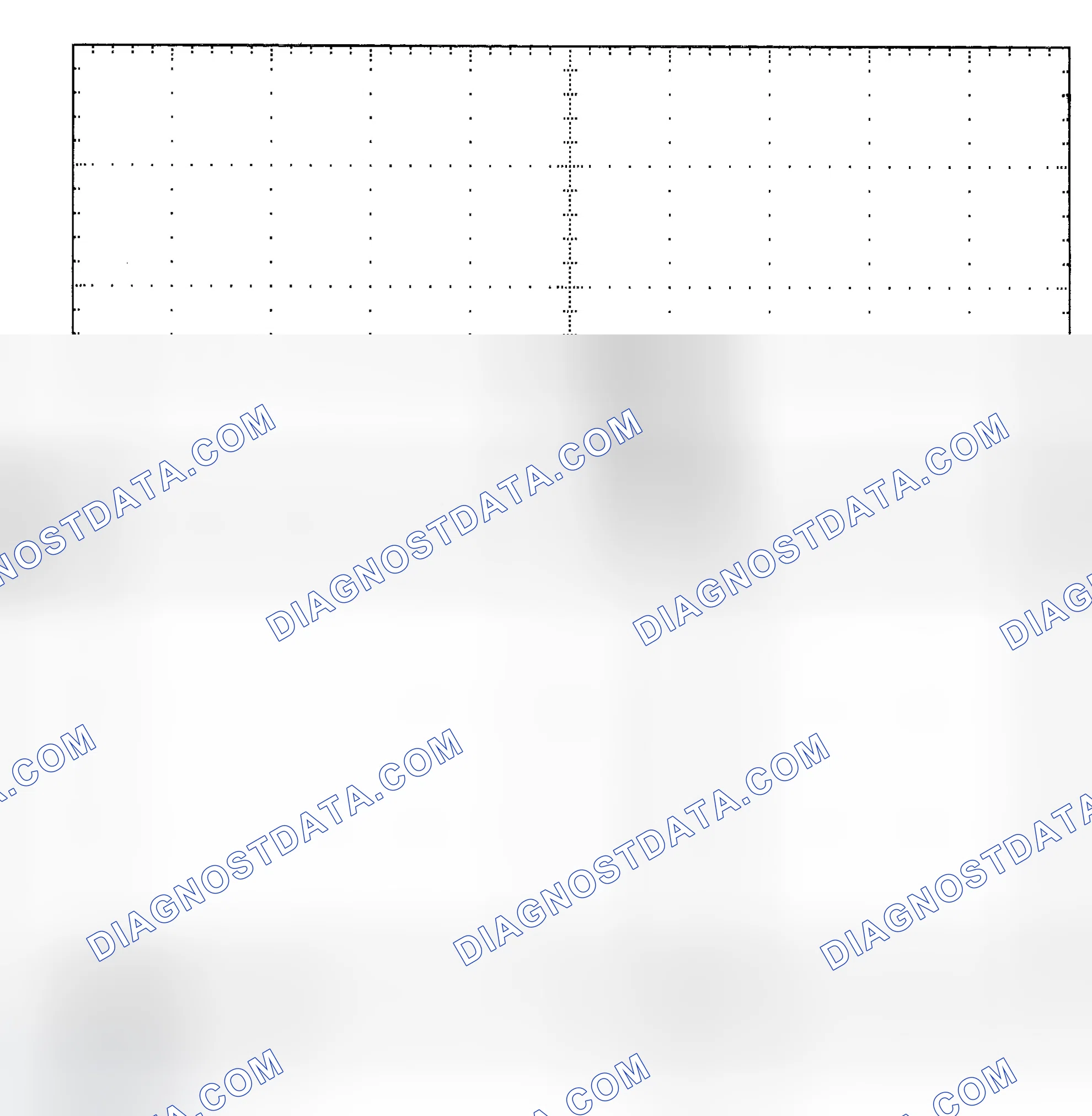 Scheme 25: Single Injector - Known Good - Voltage Pattern