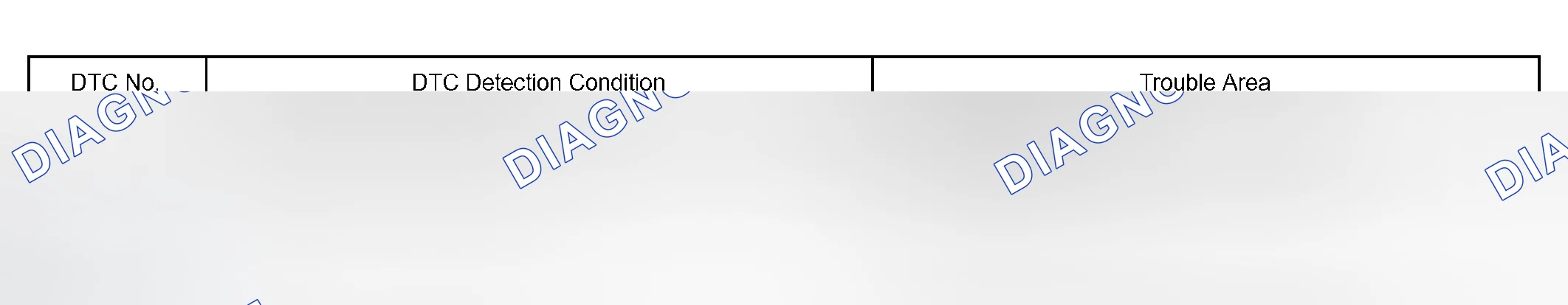 Scheme 139: SYSTEM DESCRIPTION