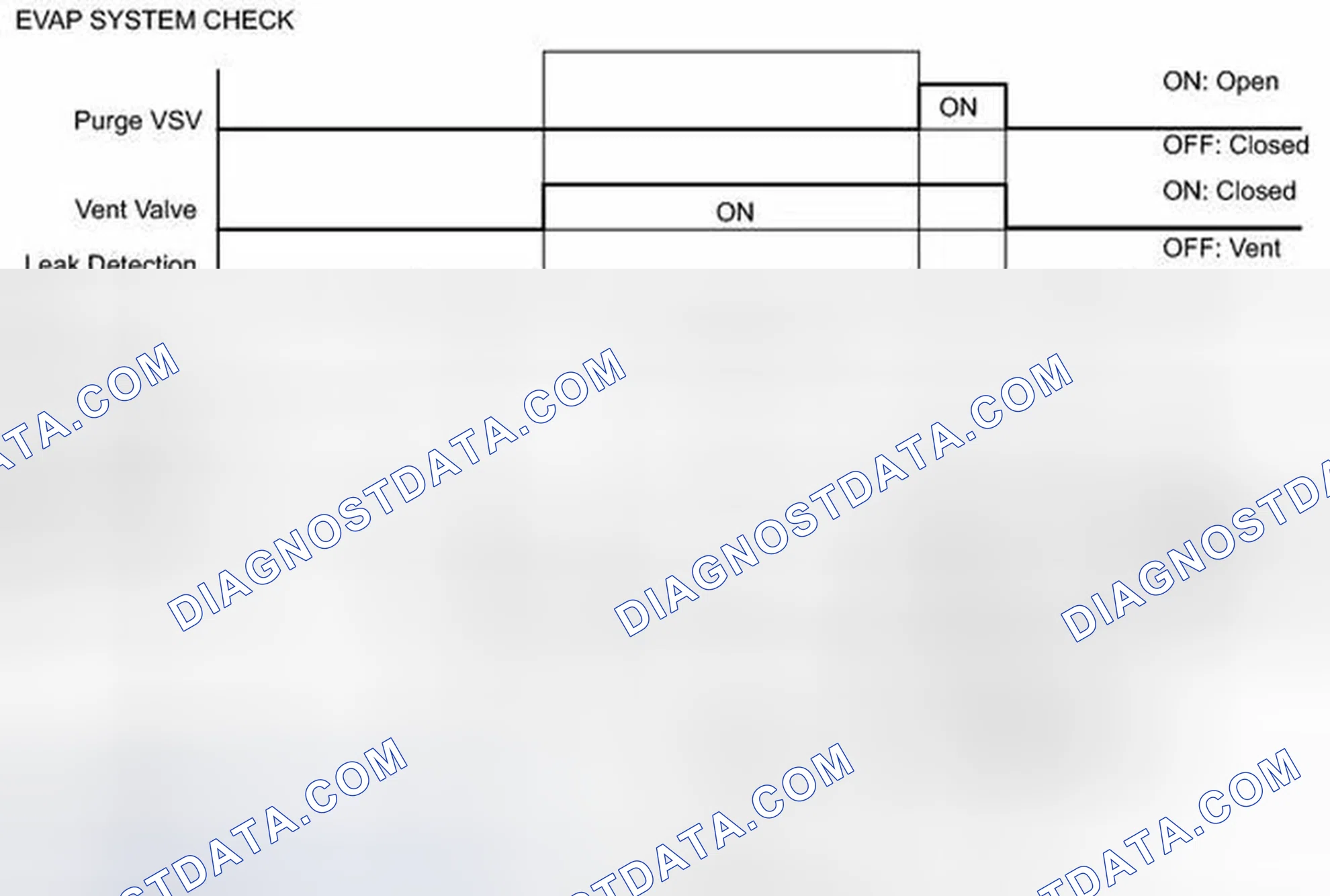 Scheme 340