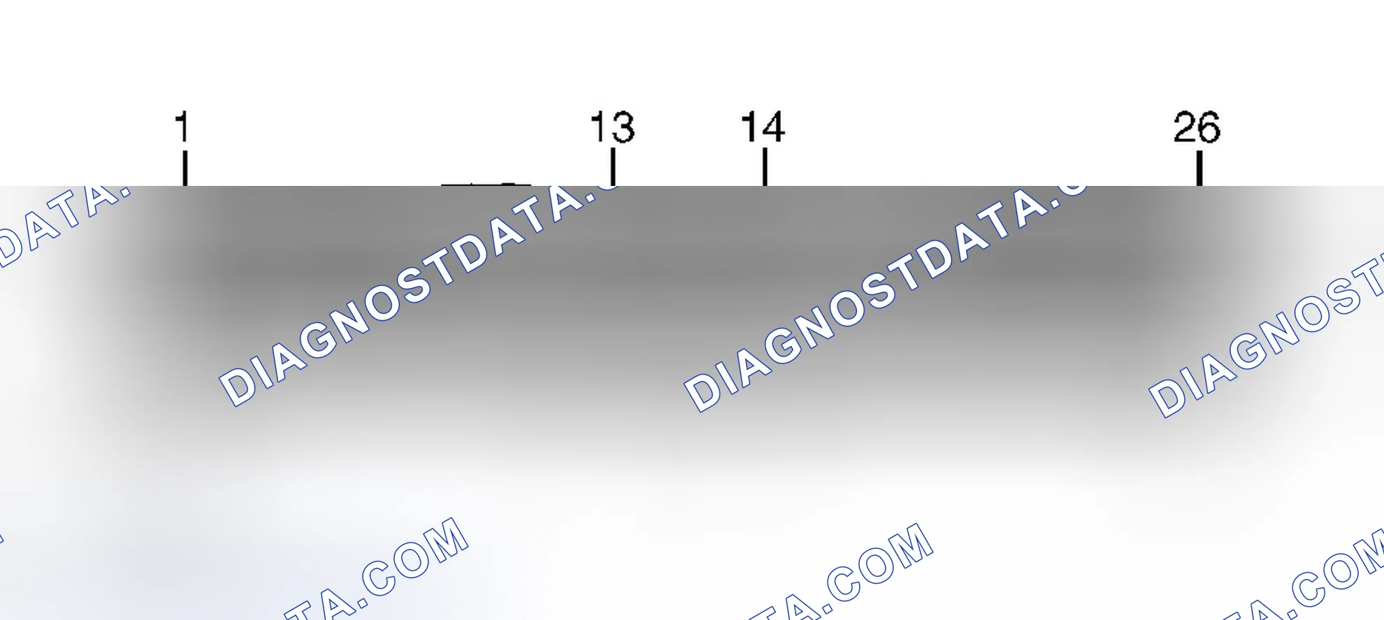 Scheme 1: Identifying 104-Pin PCM Connector Pins (Except LS)