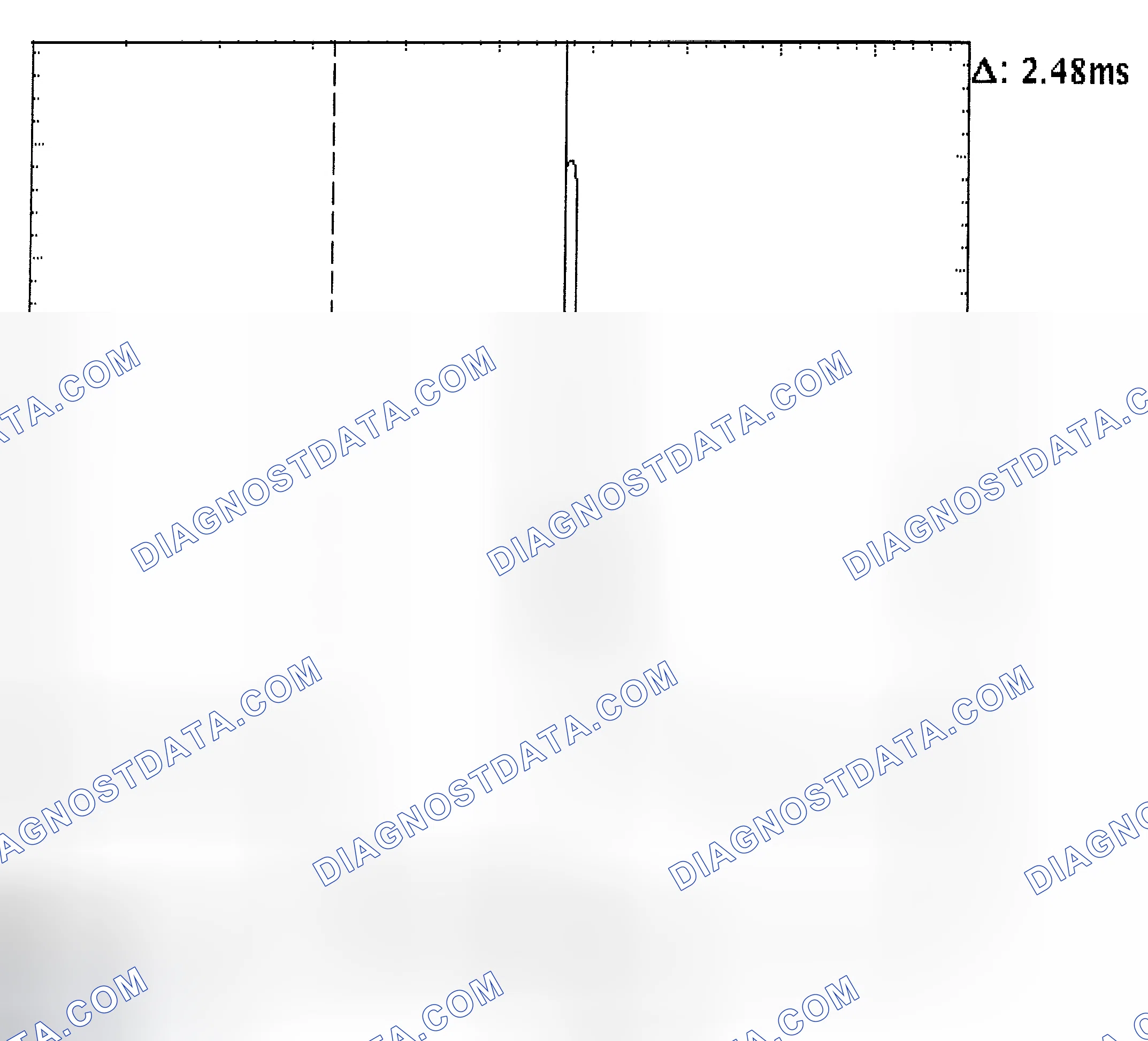 Scheme 24: Injector Bank - Known Good - Voltage Pattern