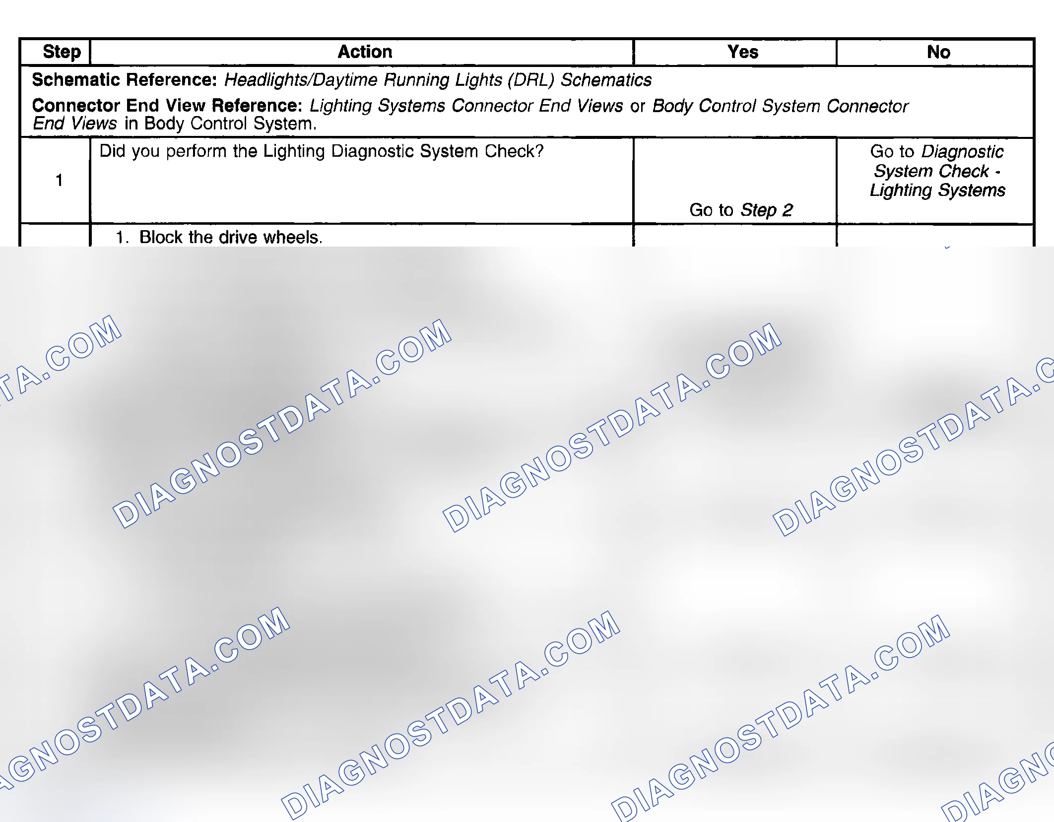 Scheme 193: Daytime Running Lamps (DRL) Inoperative