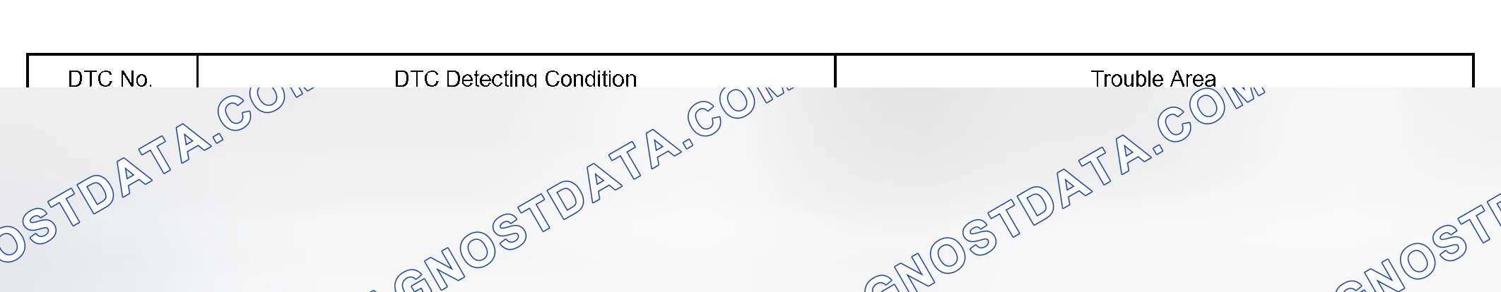 Scheme 53: MONITOR DESCRIPTION