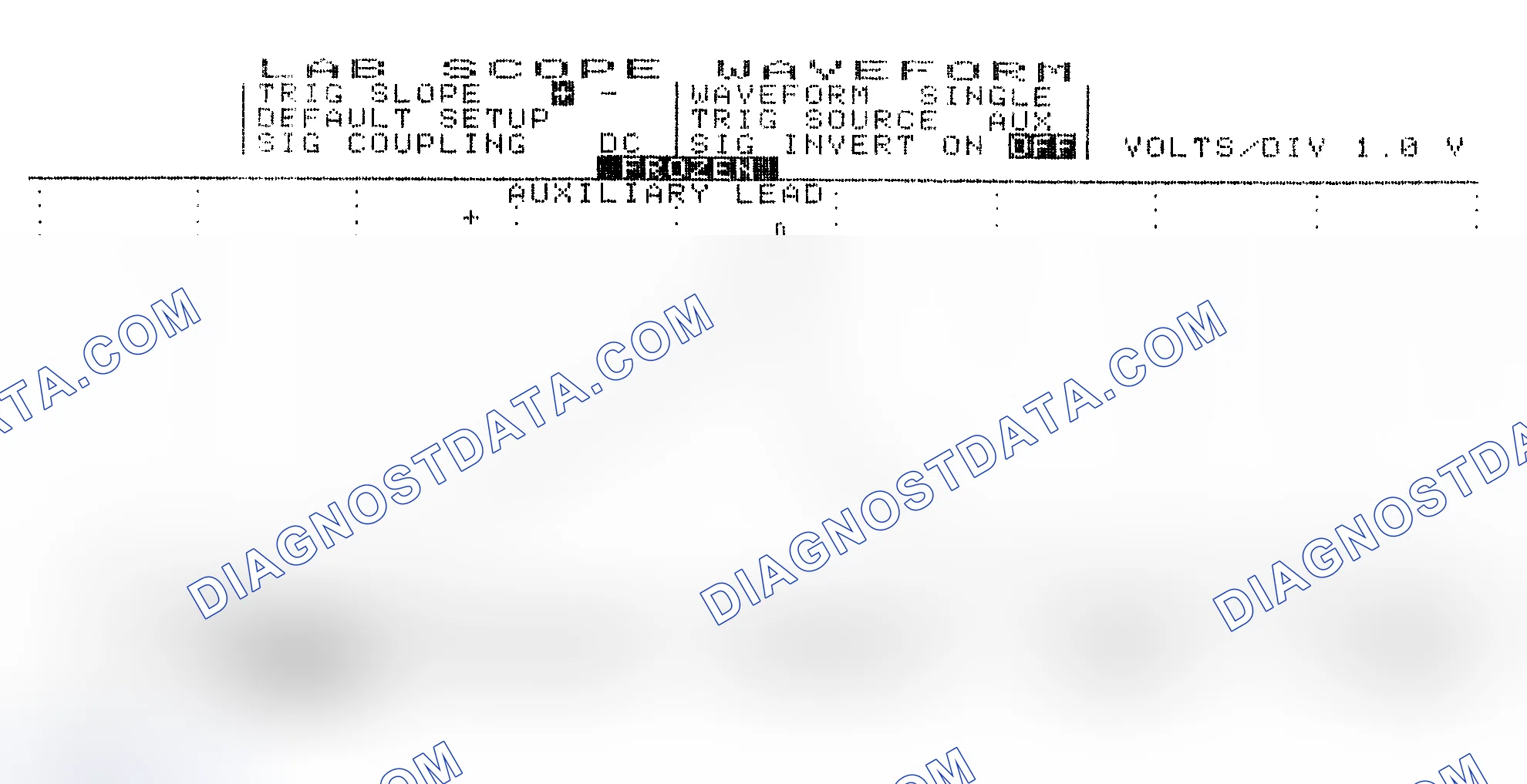 Scheme 19: Single Injector w/Excessive Current Flow - Current Pattern