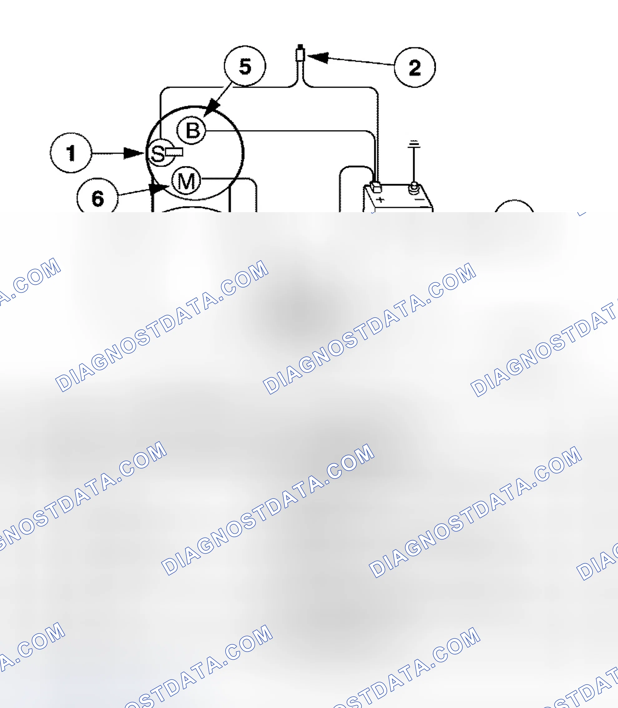 Scheme 19: Starter Motor - Motor Feed Circuit