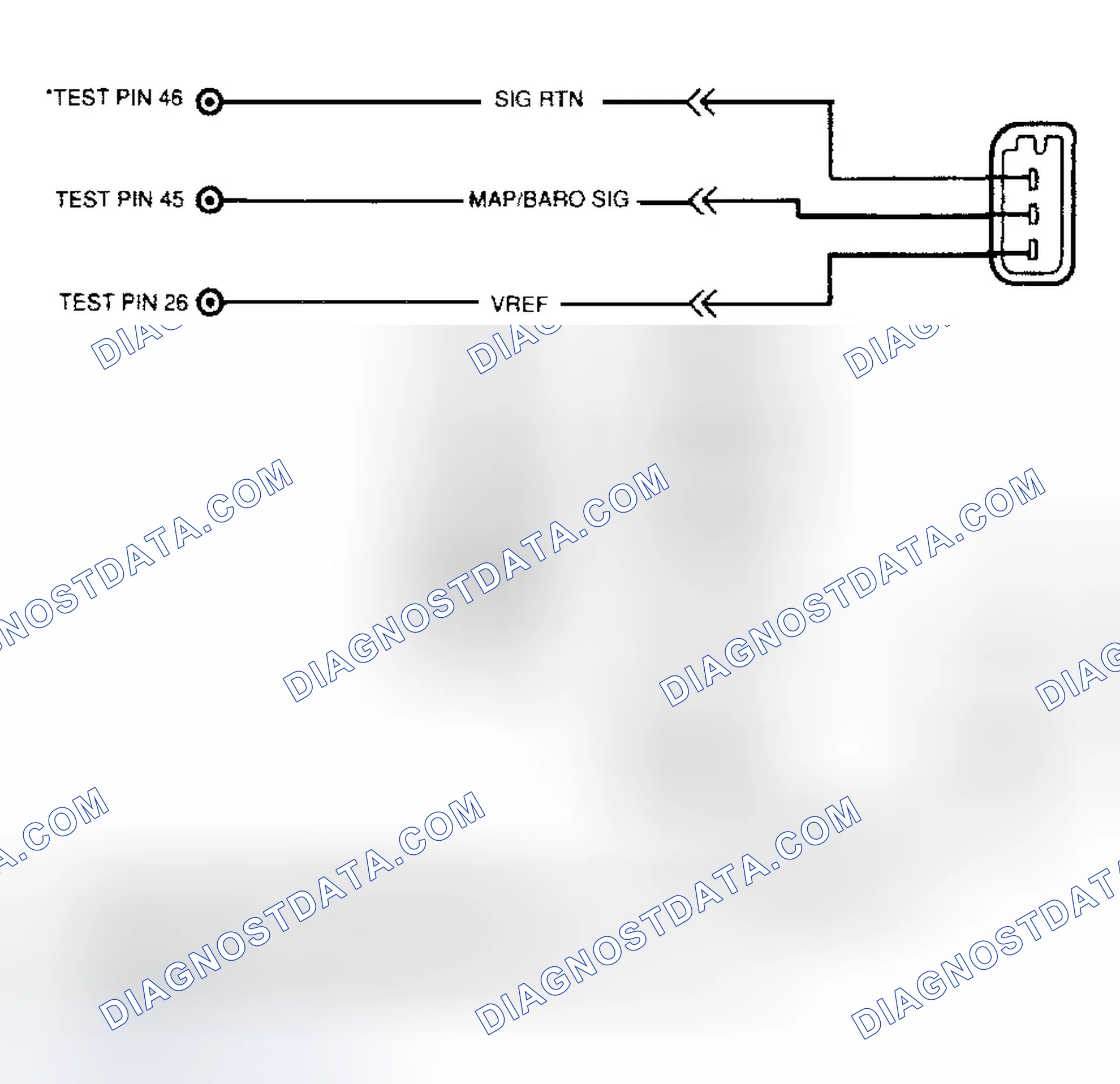 Scheme 21: MAP/BARO Sensor Ckts., Conn. Terminal ID & Tester Hookup (DF1)