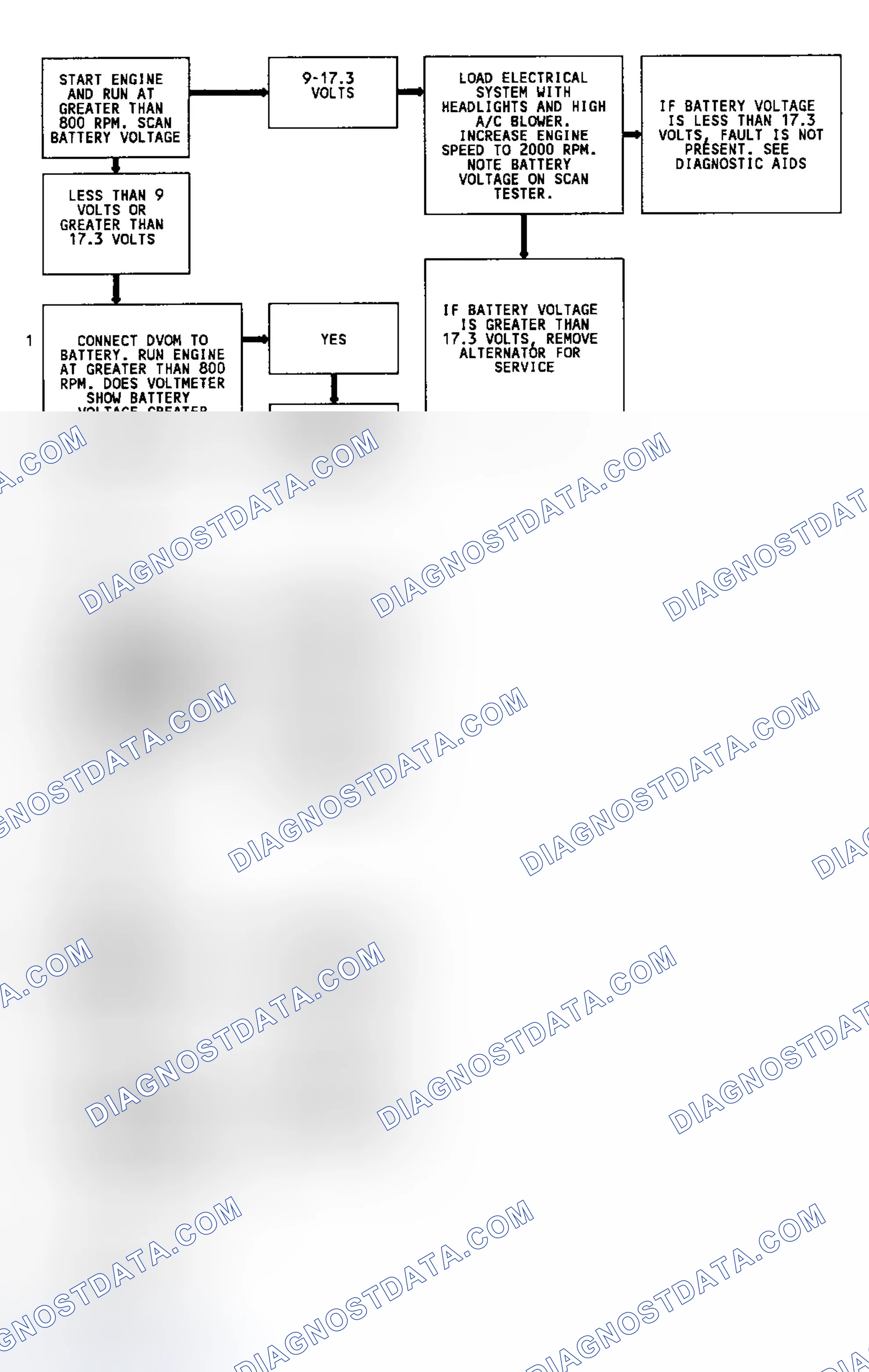Scheme 80
