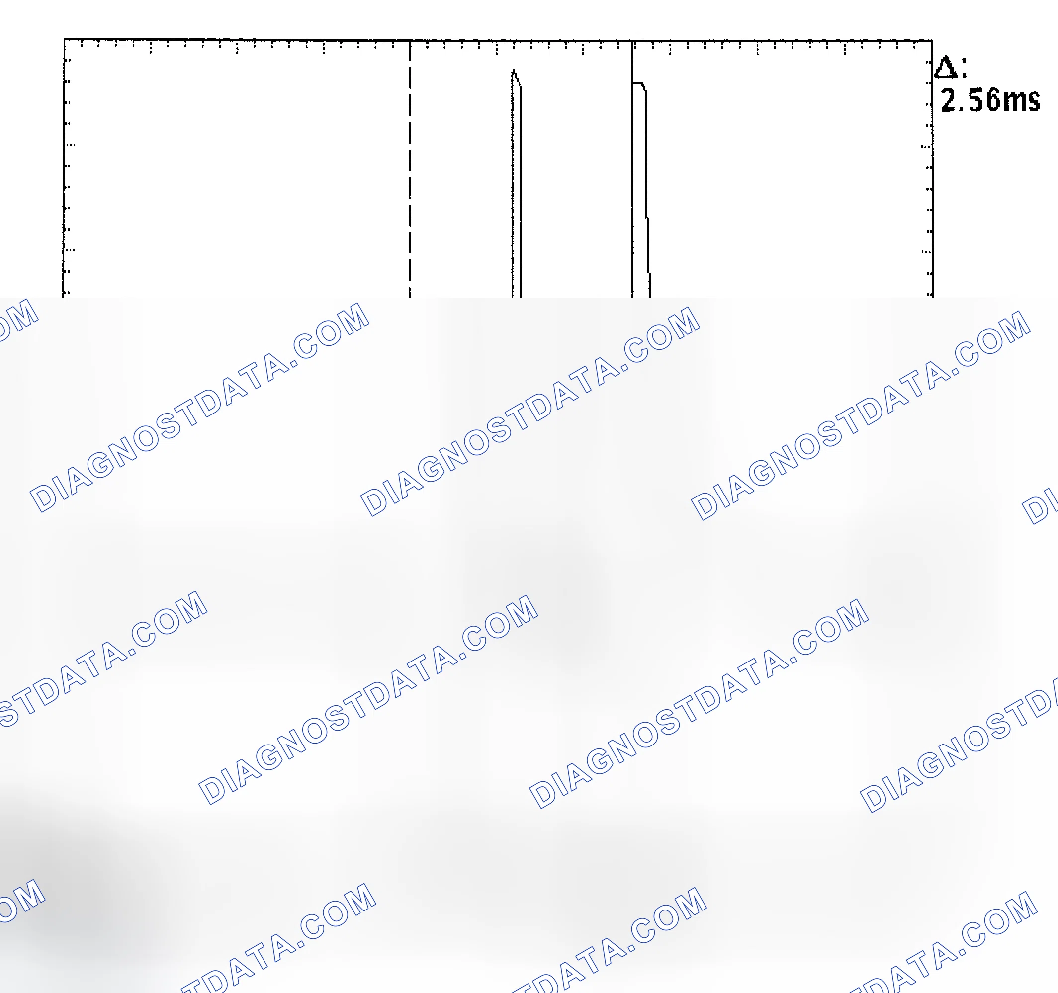 Scheme 27: Injector Bank - Known Good - Voltage Pattern