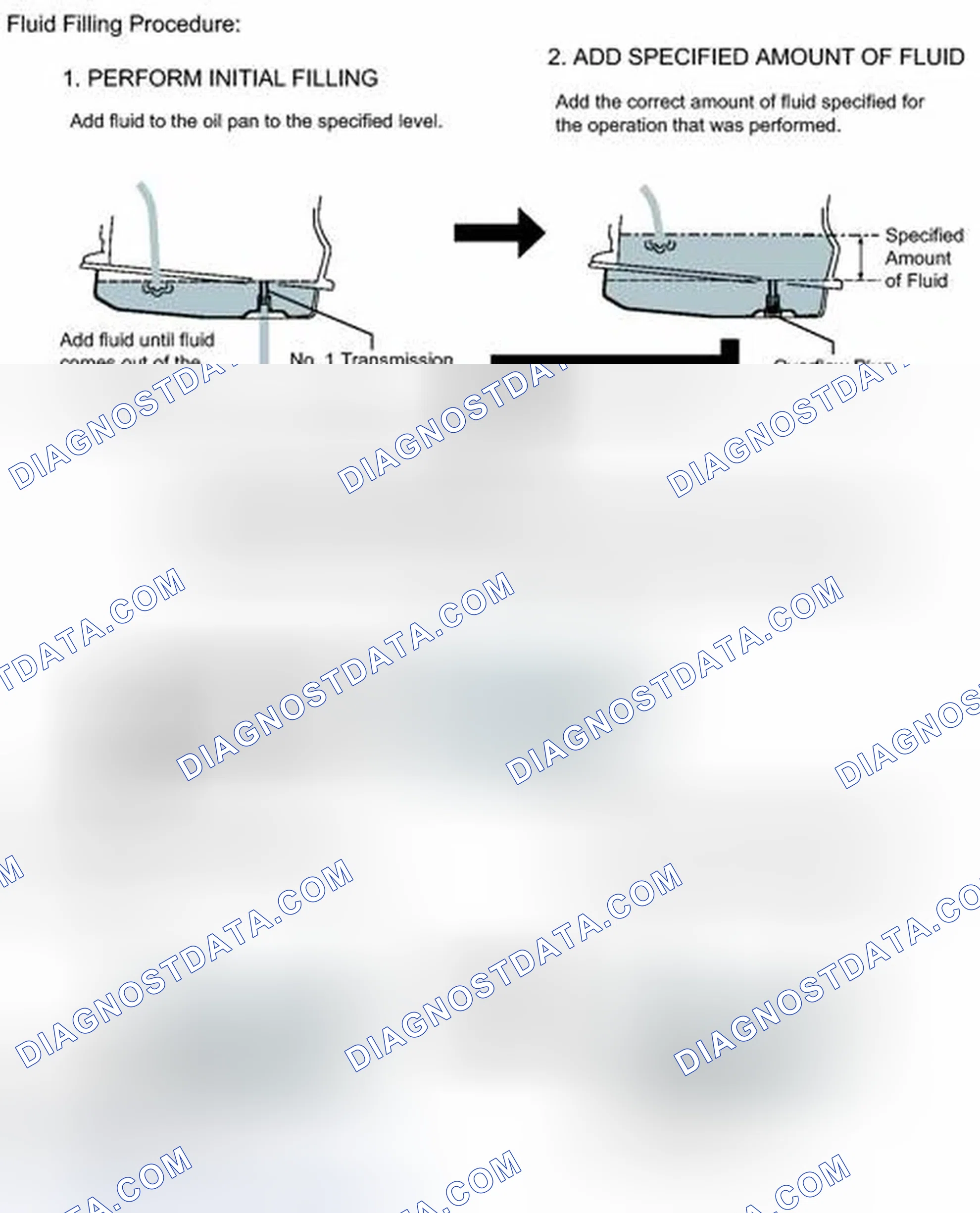 Scheme 58: ADJUSTMENT [06/2012 - ]