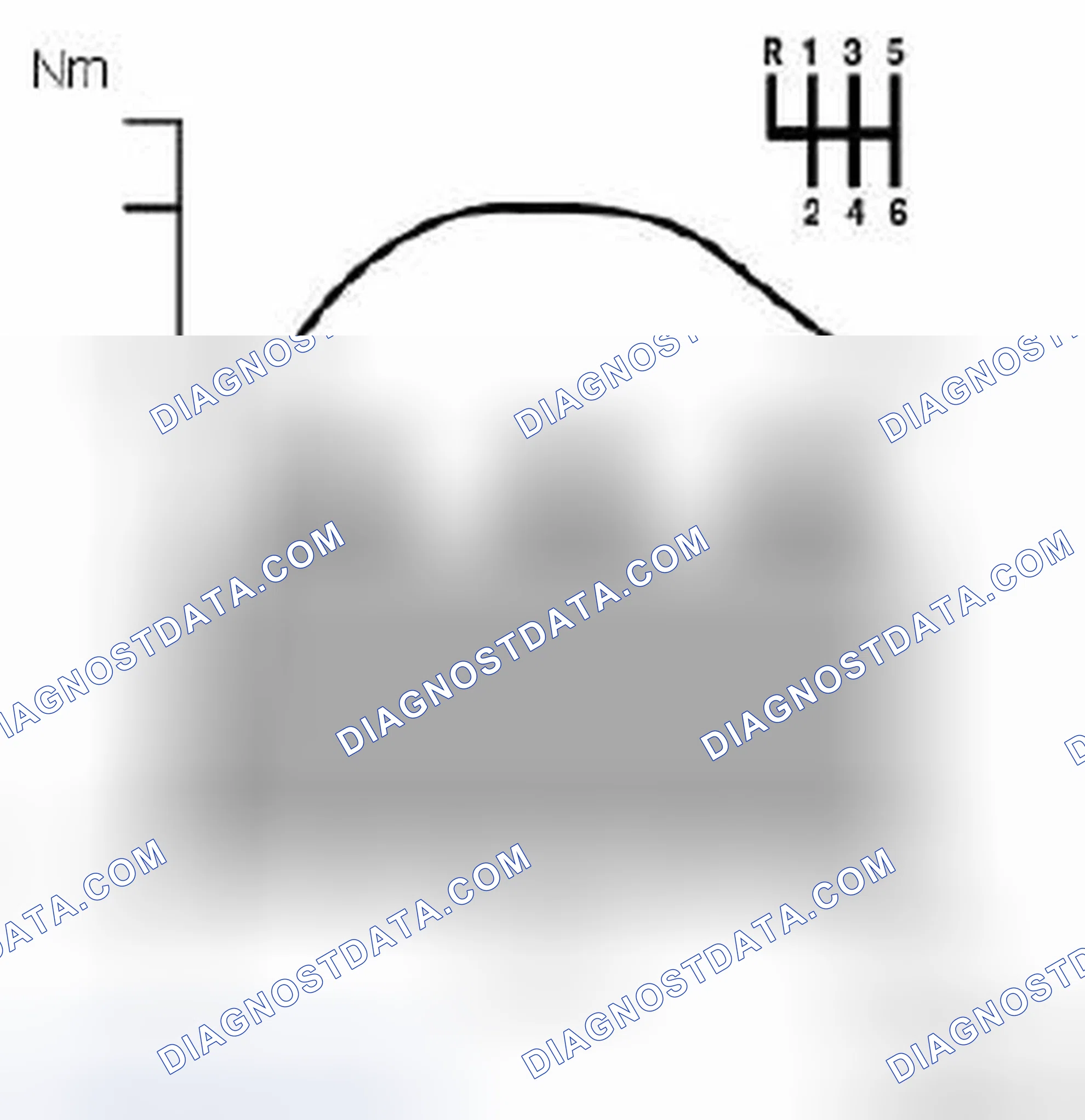 Scheme 611: Manual gearbox