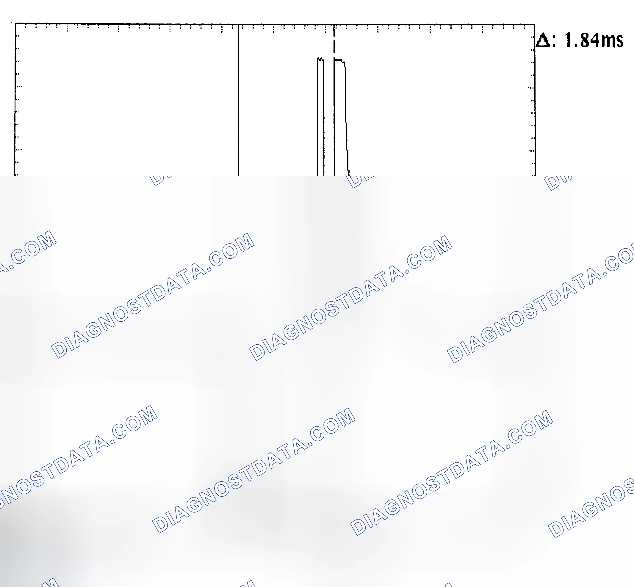 Scheme 29: Single Injector - Known Good - Voltage Pattern