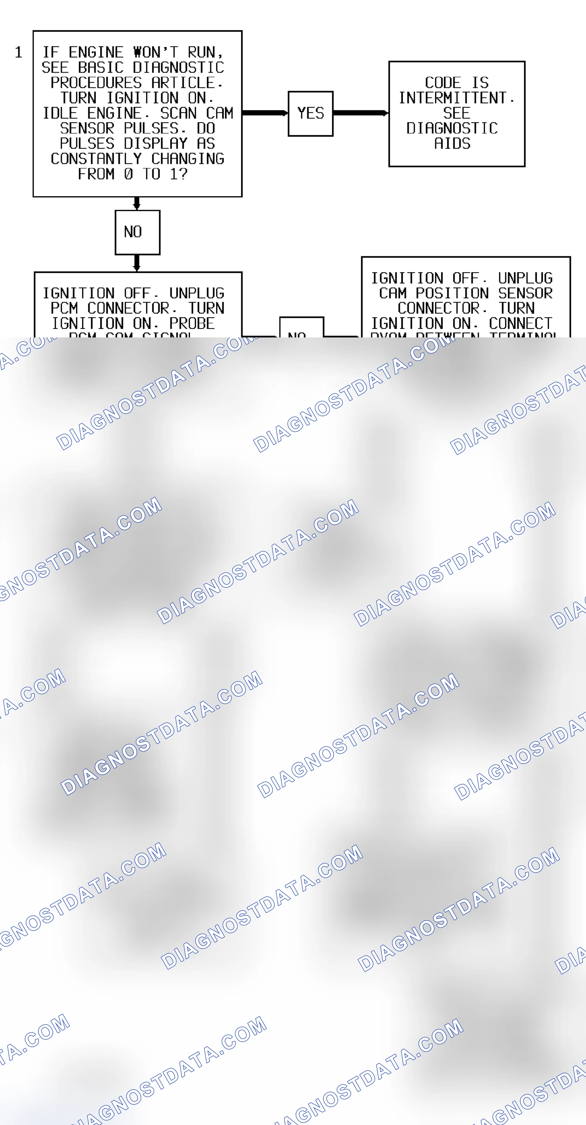 Scheme 83: Code P0342 Diagnostic Flow Chart (3.4L) Camshaft Position Sensor Circuit (Loss Of Cam Pulses)