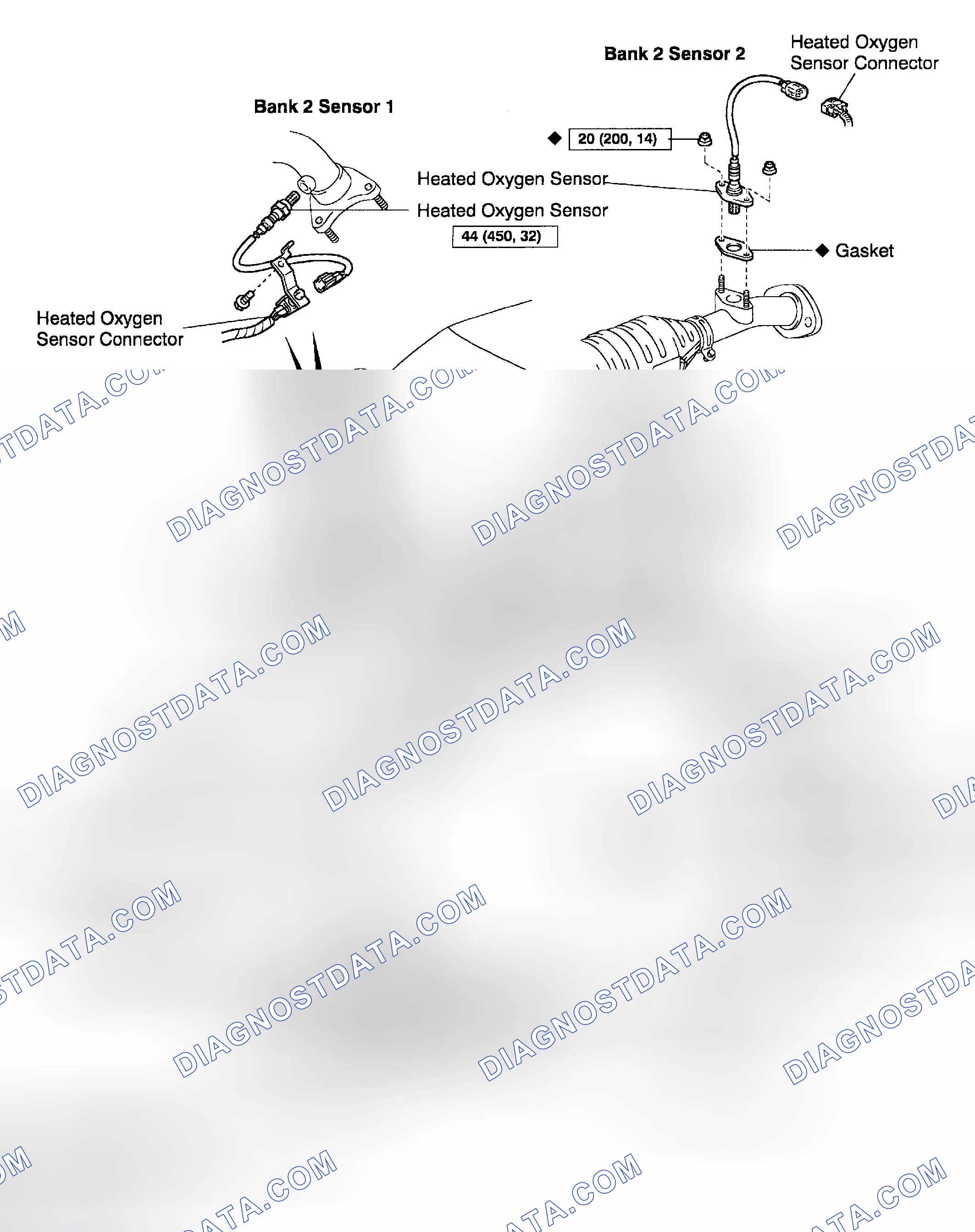 Scheme 105: COMPONENTS