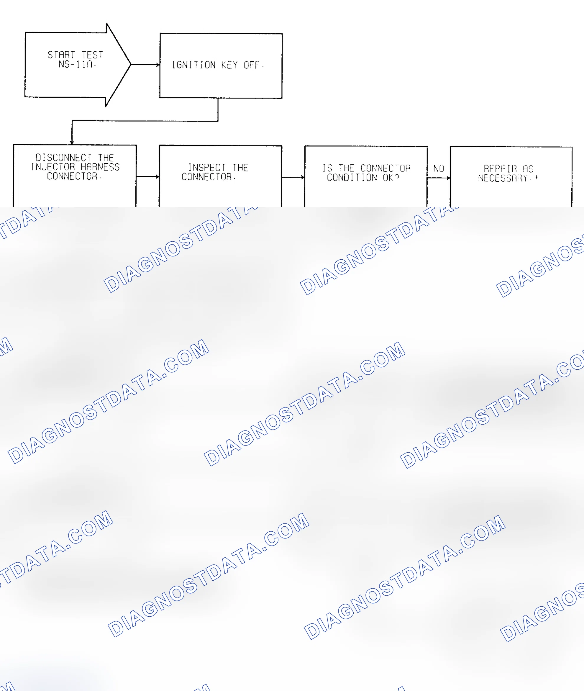 Scheme 48: Test NS-11A (1 of 3 Fault in Injector Circuit