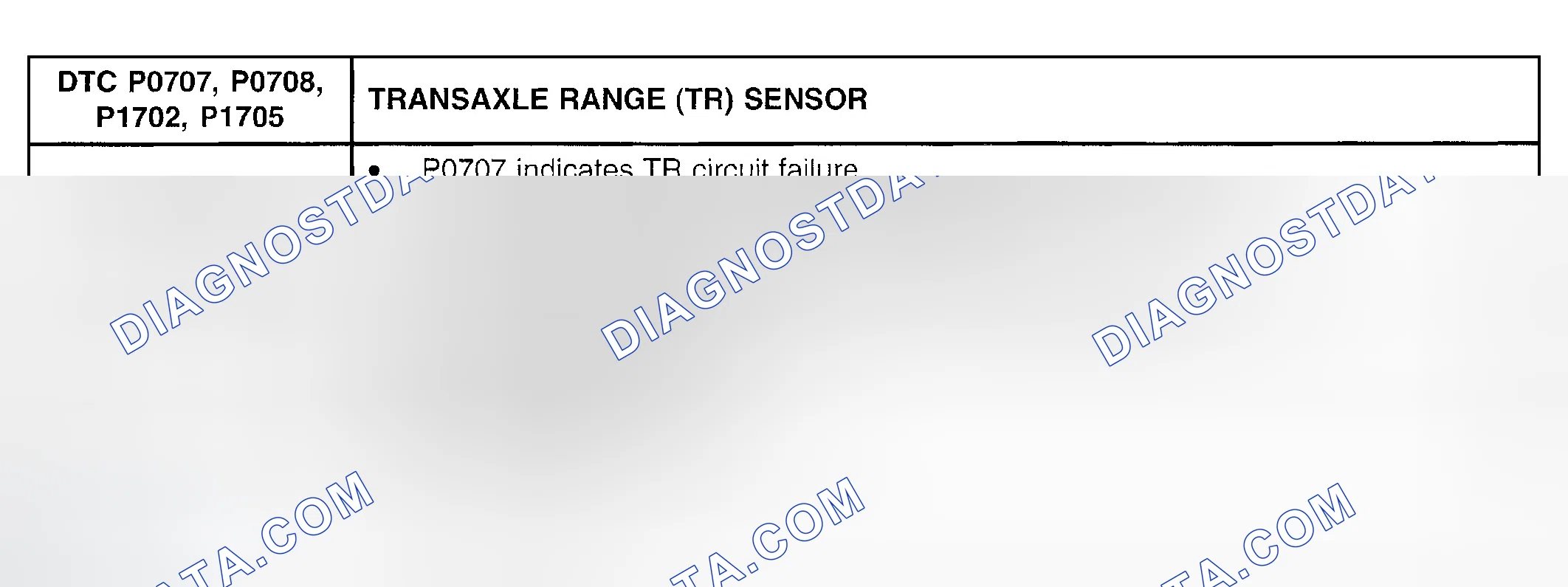 Scheme 126: DTC P0707, P0708, P1702, P1705: TRANSAXLE RANGE (TR) SENSOR