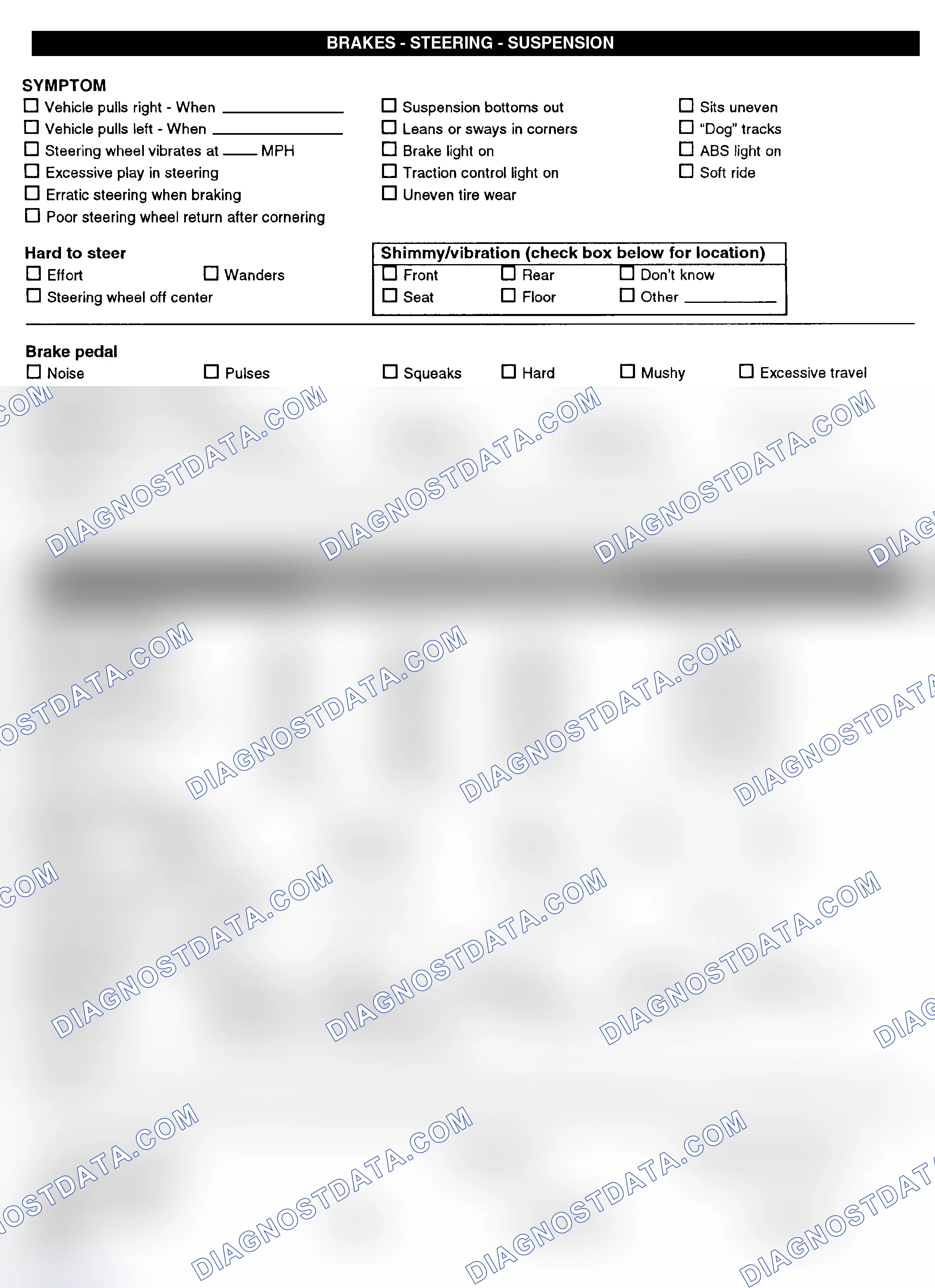 Scheme 3: Symptom Check List - Page 2